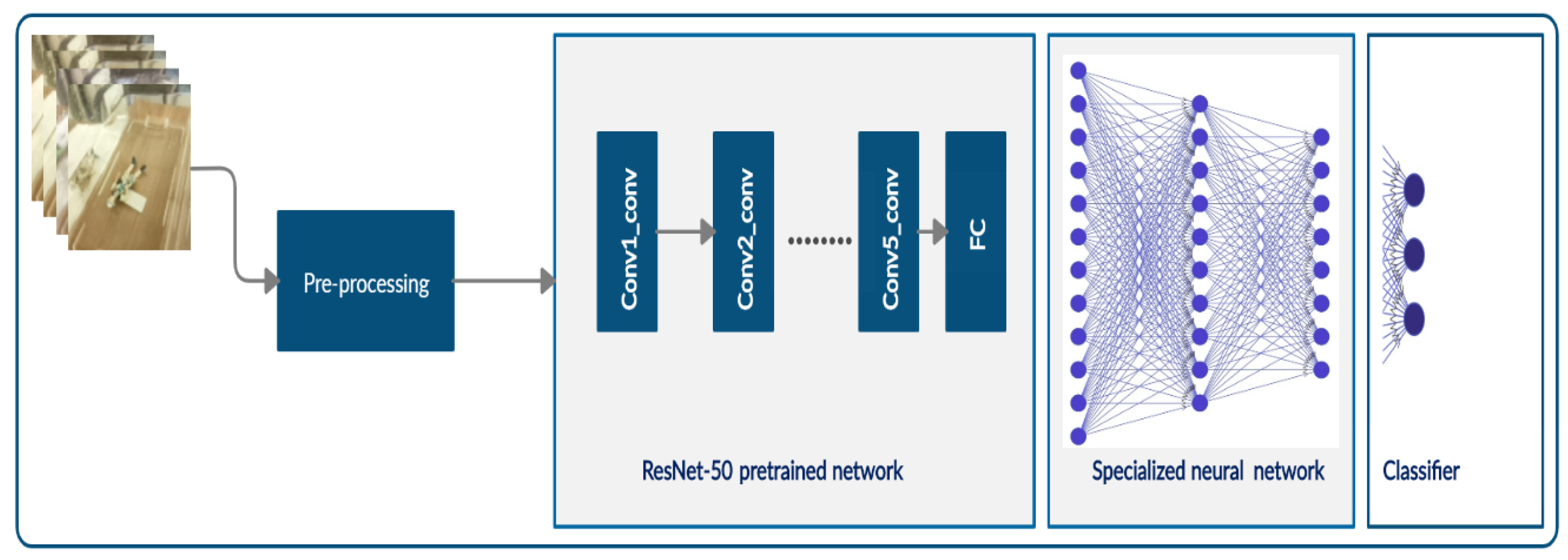 Electronics 09 02082 g004