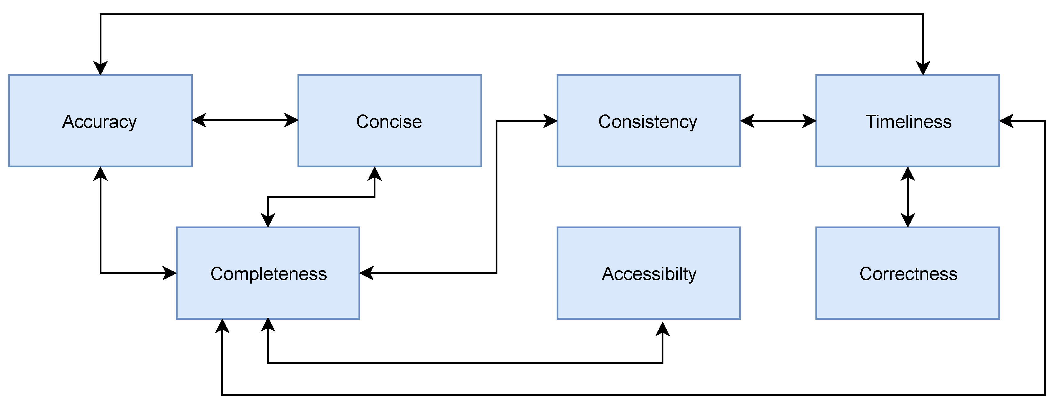 Electronics 09 02083 g003