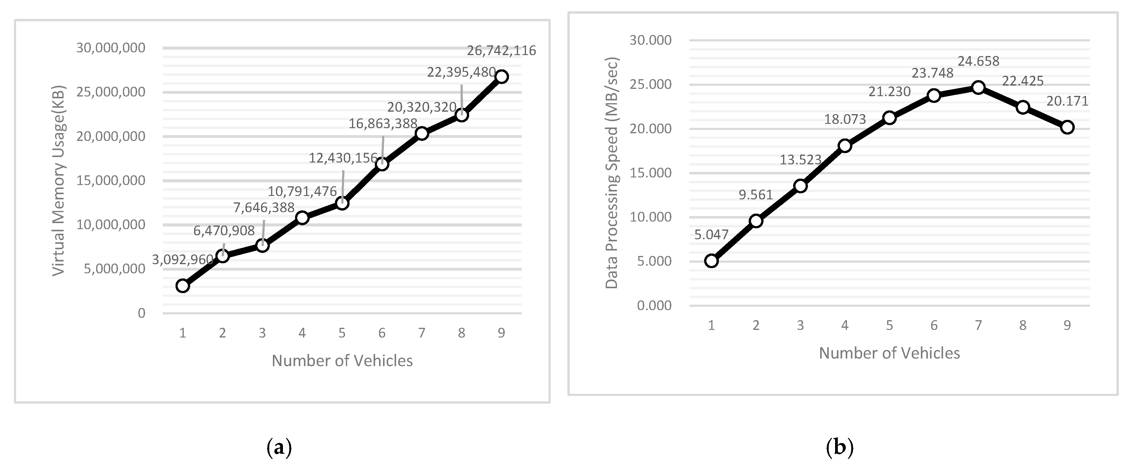 Electronics 09 02084 g016