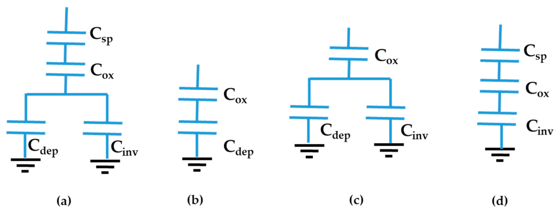 Electronics 09 02086 g005 Electronics 09 02086 g005