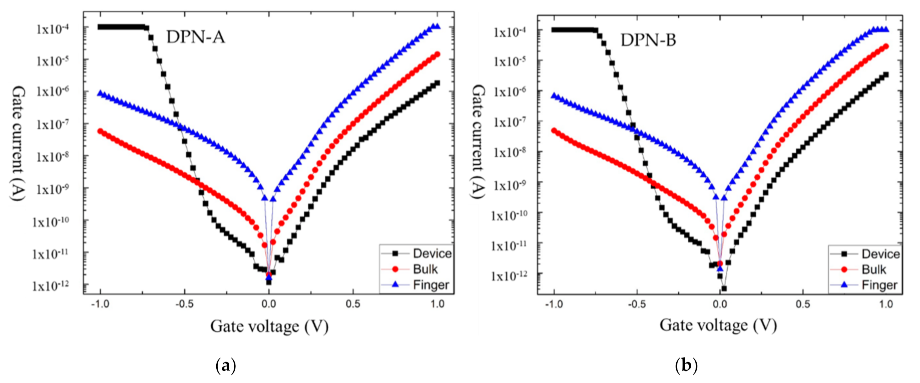 Electronics 09 02086 g009 Electronics 09 02086 g009