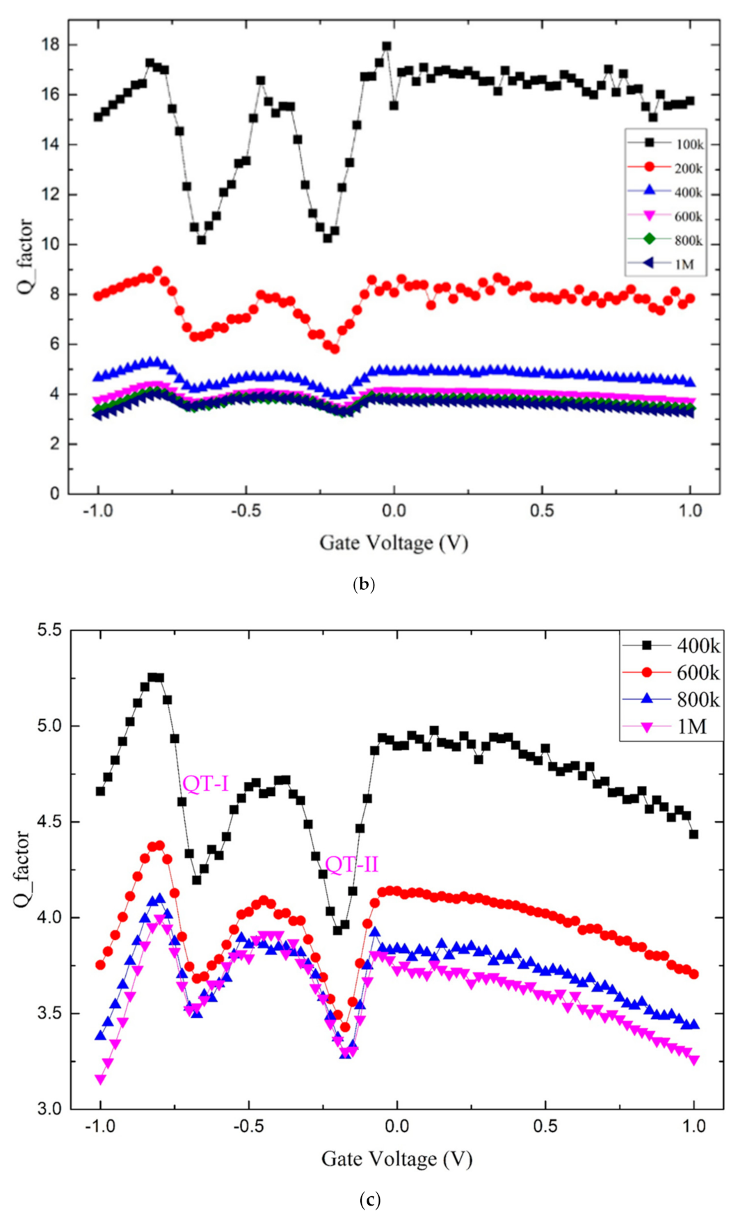 Electronics 09 02086 g011b Electronics 09 02086 g011b