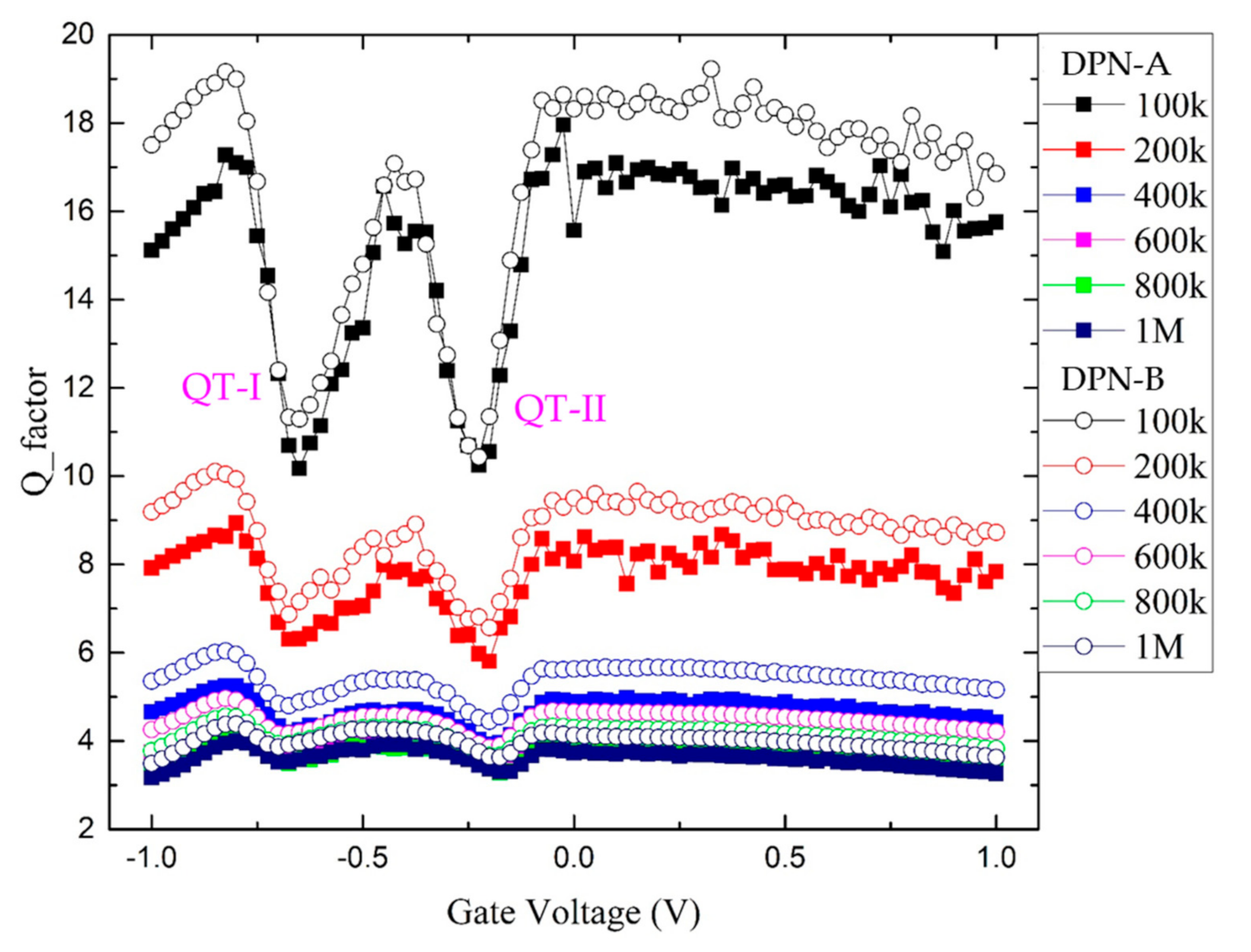 Electronics 09 02086 g012 Electronics 09 02086 g012