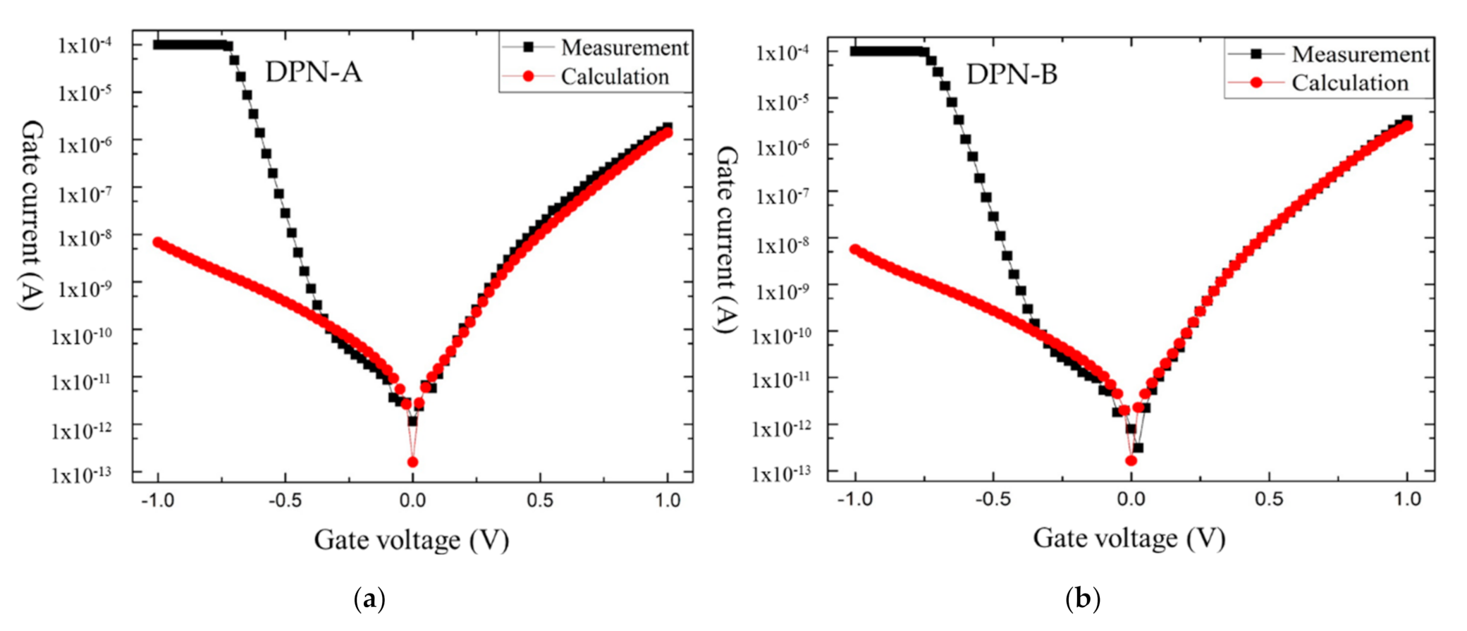 Electronics 09 02086 g013 Electronics 09 02086 g013