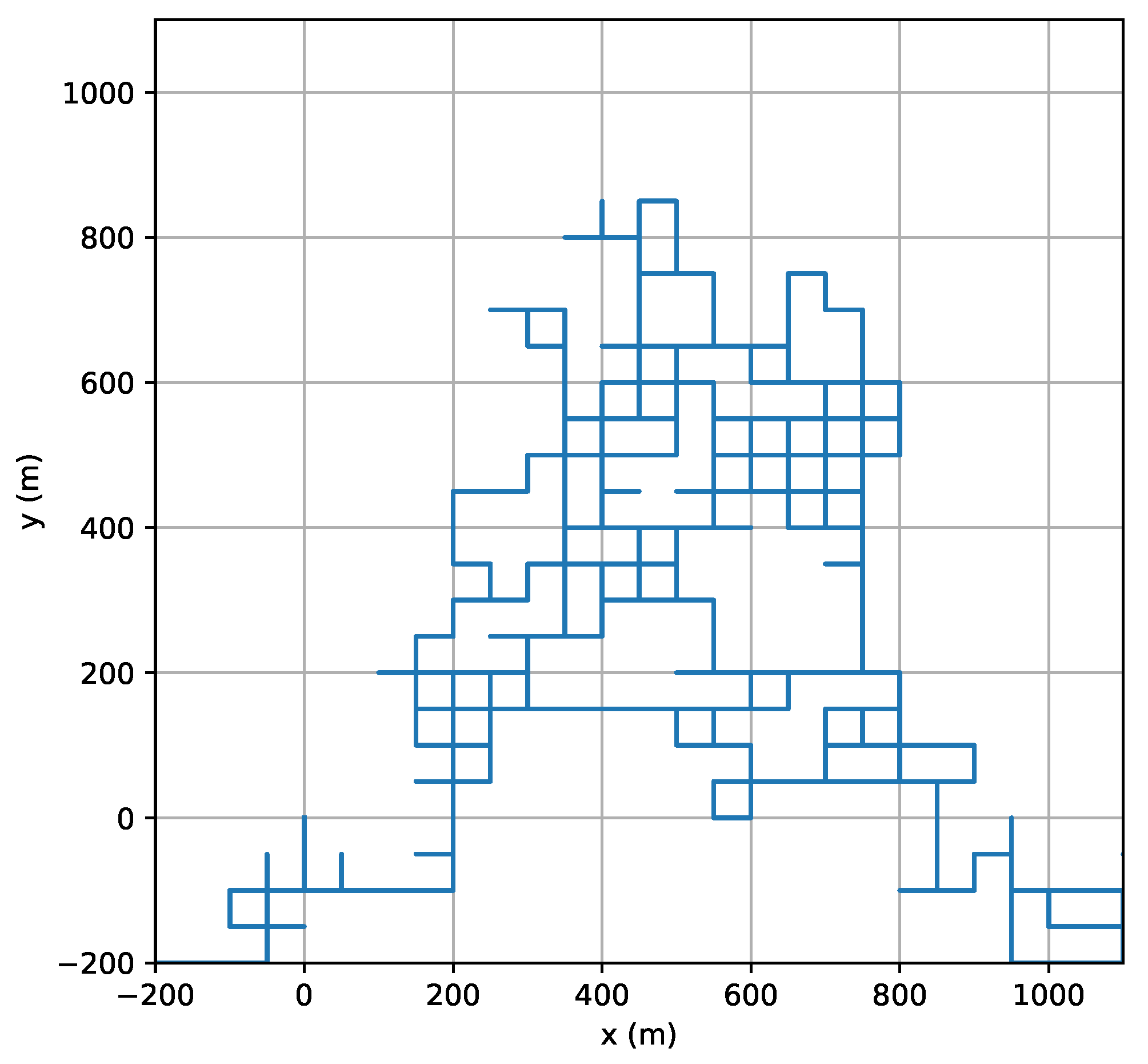 Electronics 09 02089 g002