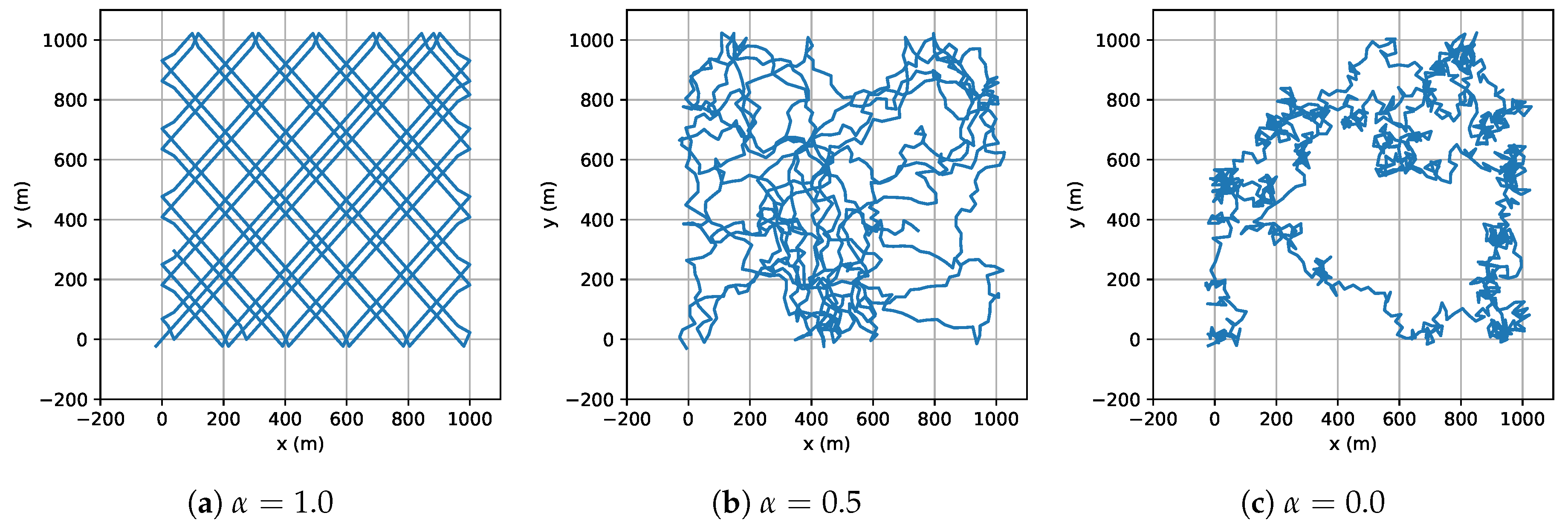 Electronics 09 02089 g003