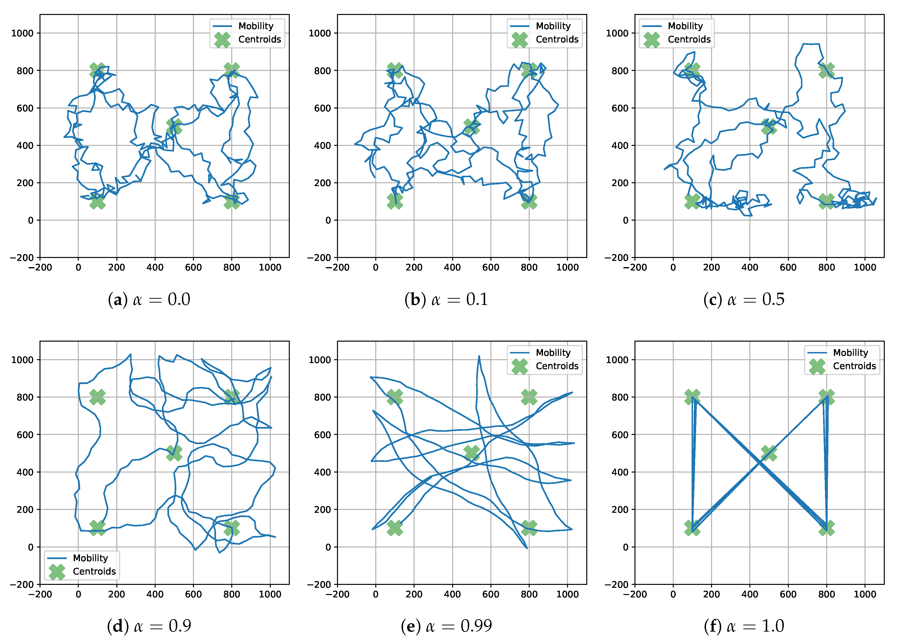 Electronics 09 02089 g004