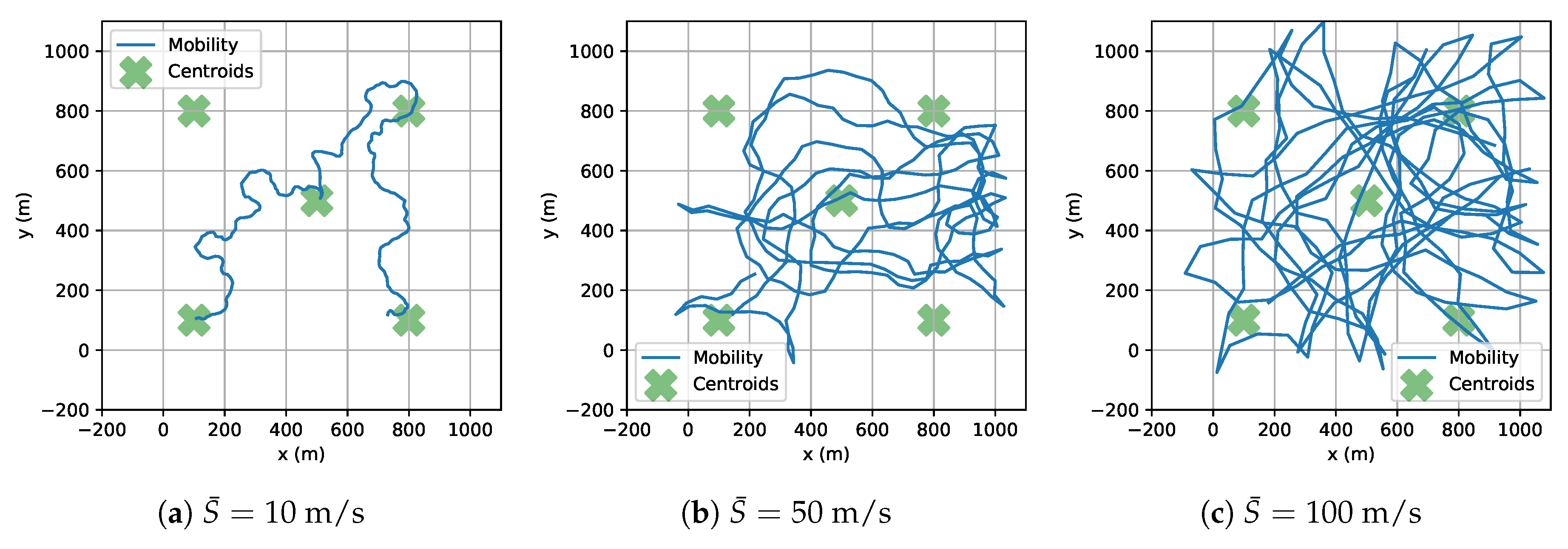 Electronics 09 02089 g005
