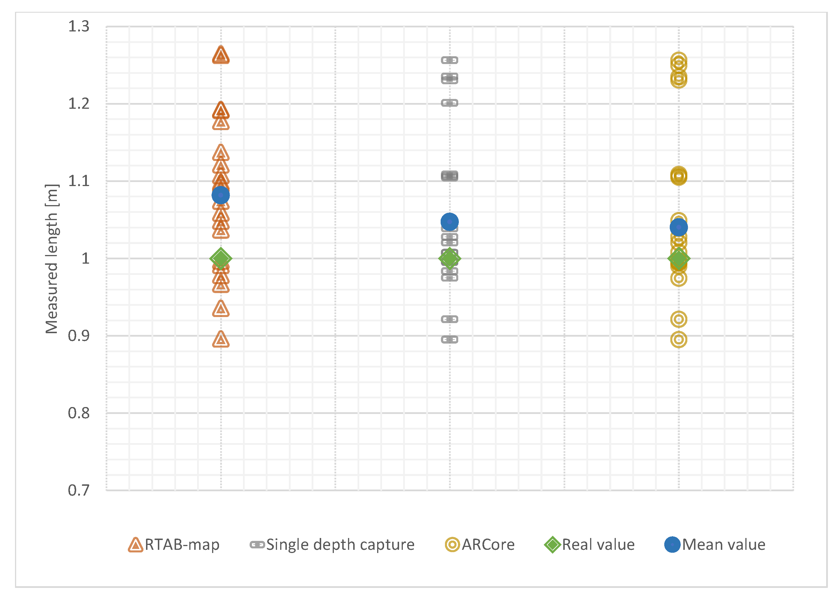 Electronics 09 02091 g005 Electronics 09 02091 g005