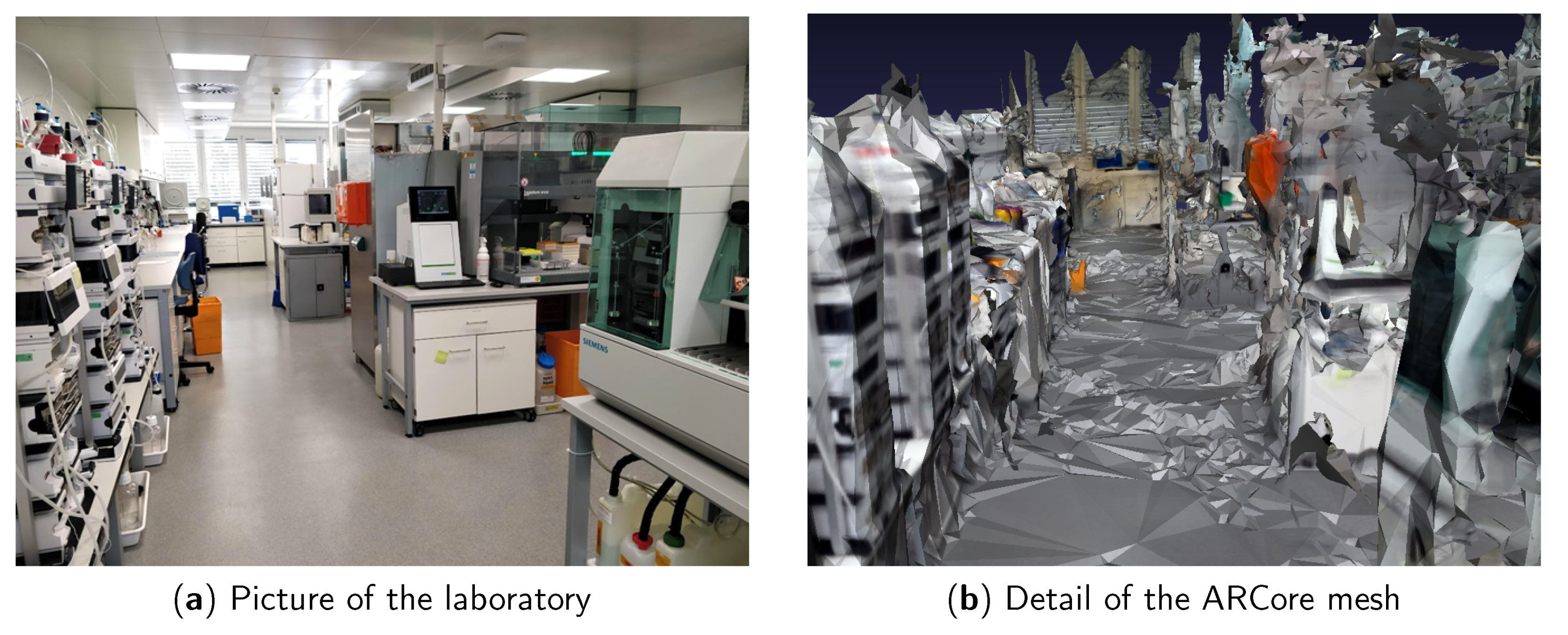 Electronics Free Full Text A Benchmark Of Popular Indoor 3d Reconstruction Technologies Comparison Of Arcore And Rtab Map Html