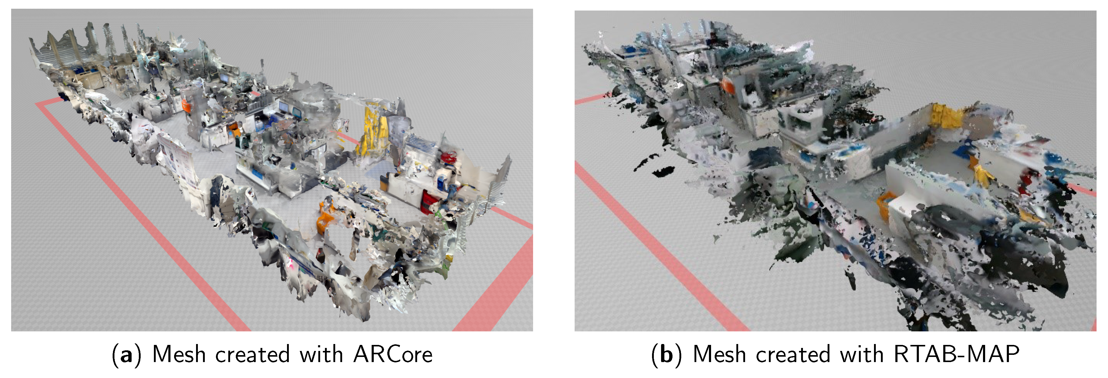 Electronics Free Full Text A Benchmark Of Popular Indoor 3d Reconstruction Technologies Comparison Of Arcore And Rtab Map Html