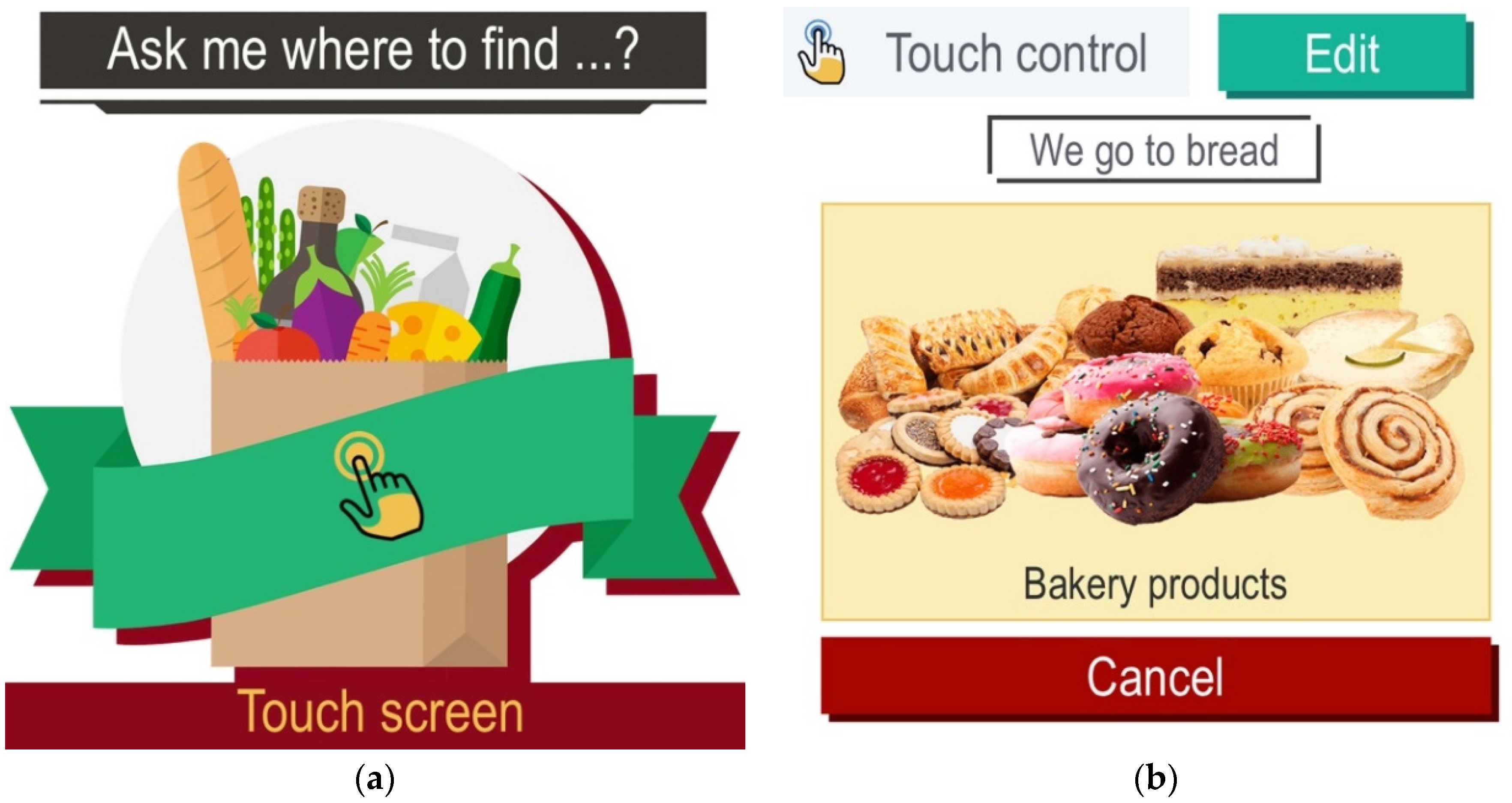 Electronics 09 02093 g005 Electronics 09 02093 g005