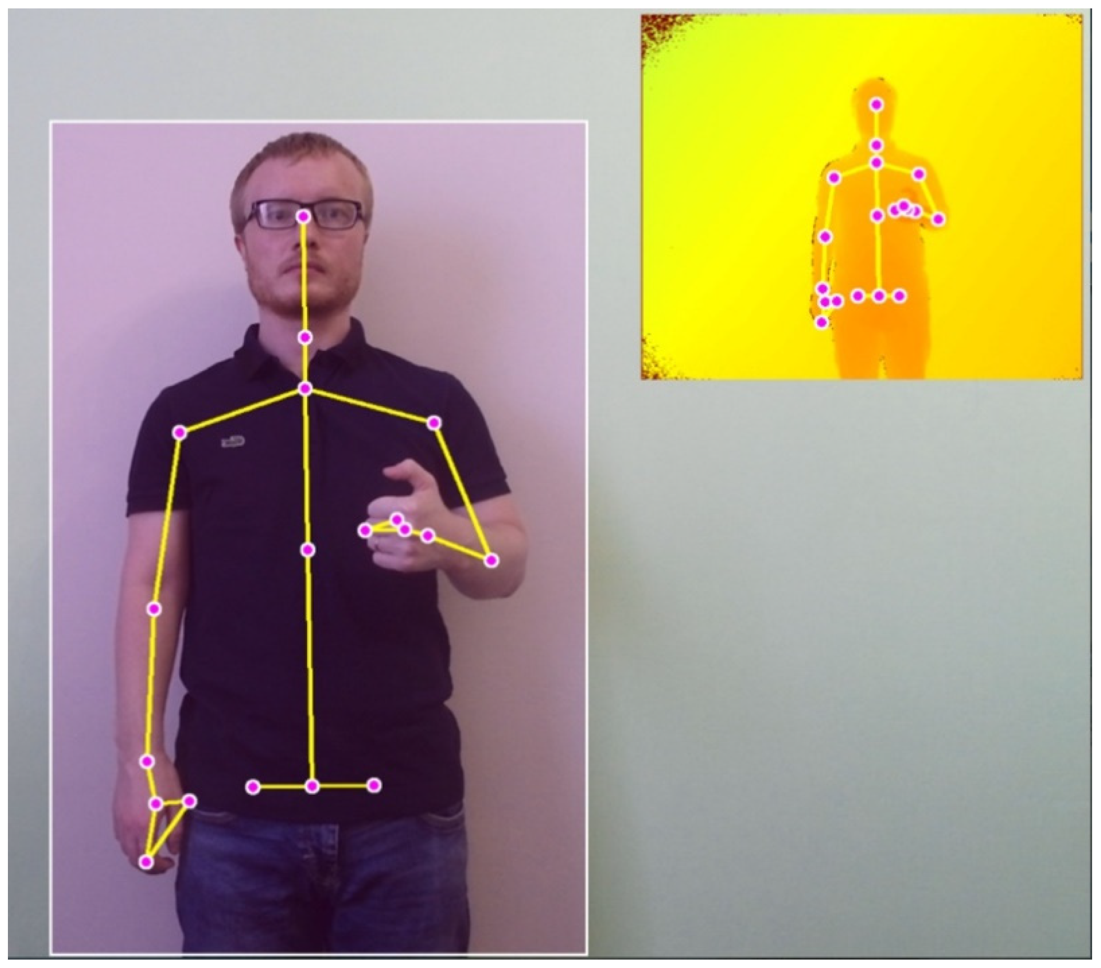 Electronics 09 02093 g012 Electronics 09 02093 g012