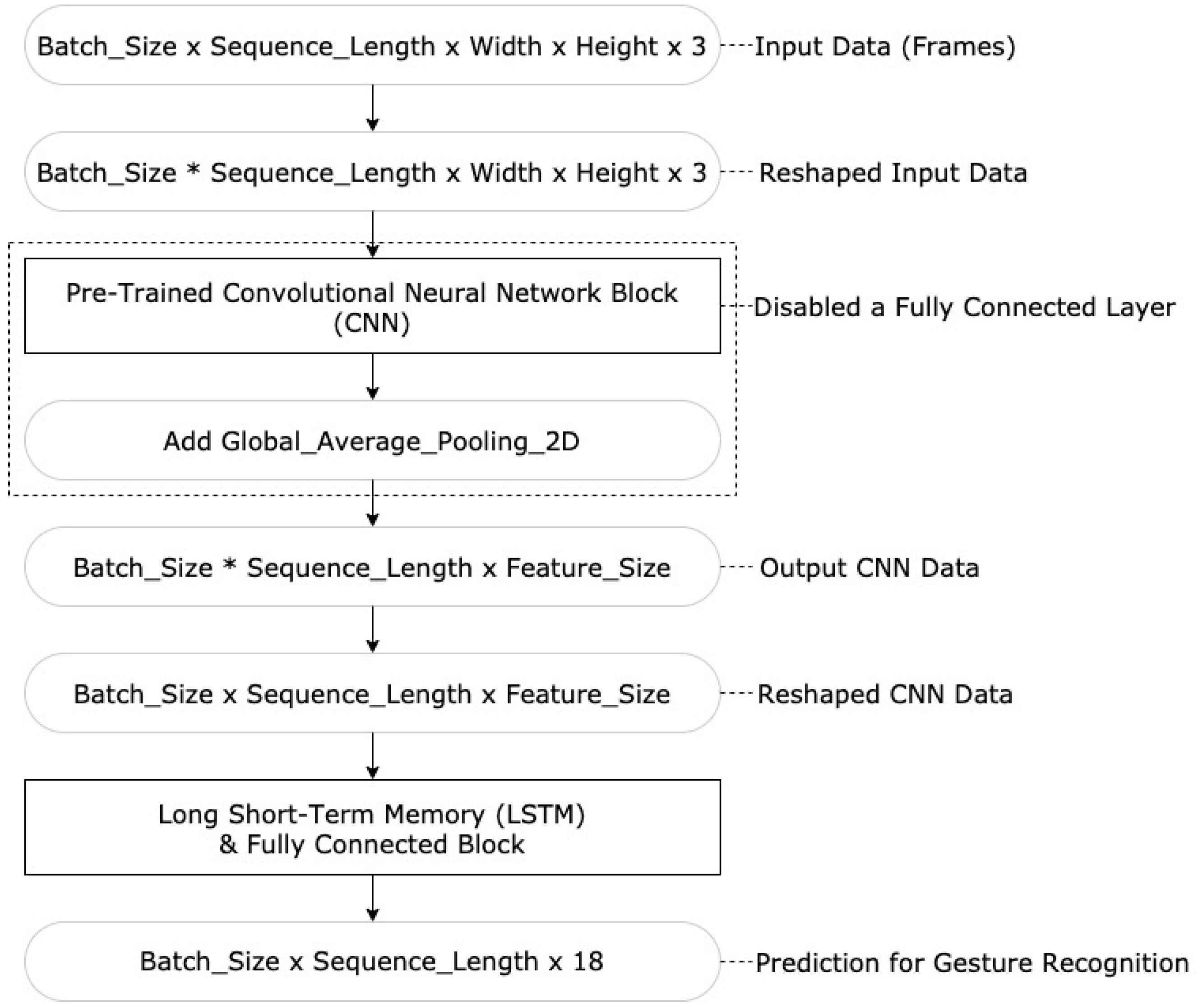 Electronics 09 02093 g013 Electronics 09 02093 g013