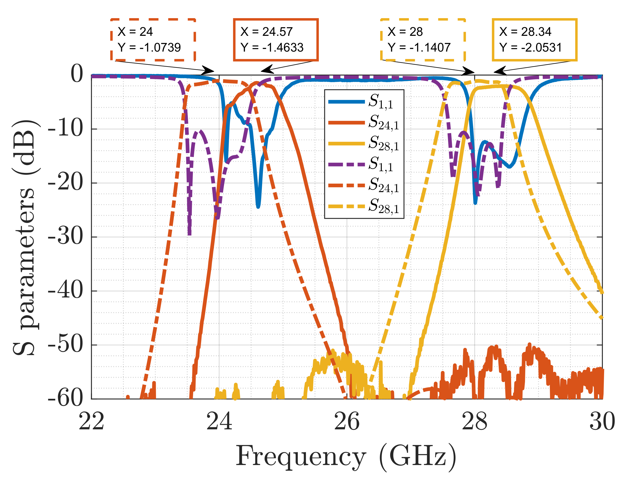 Electronics 09 02094 g012