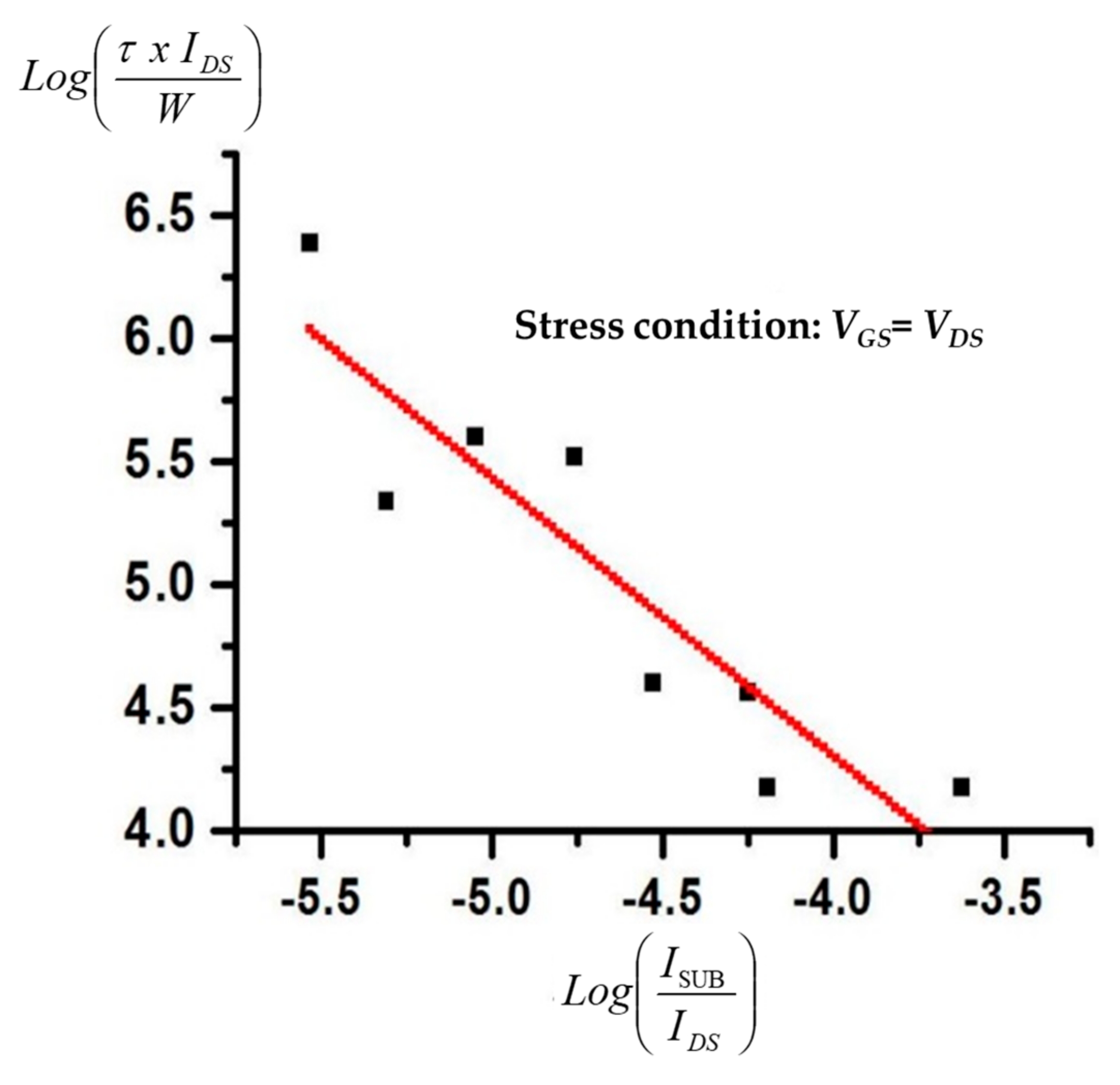 Electronics 09 02095 g009 Electronics 09 02095 g009