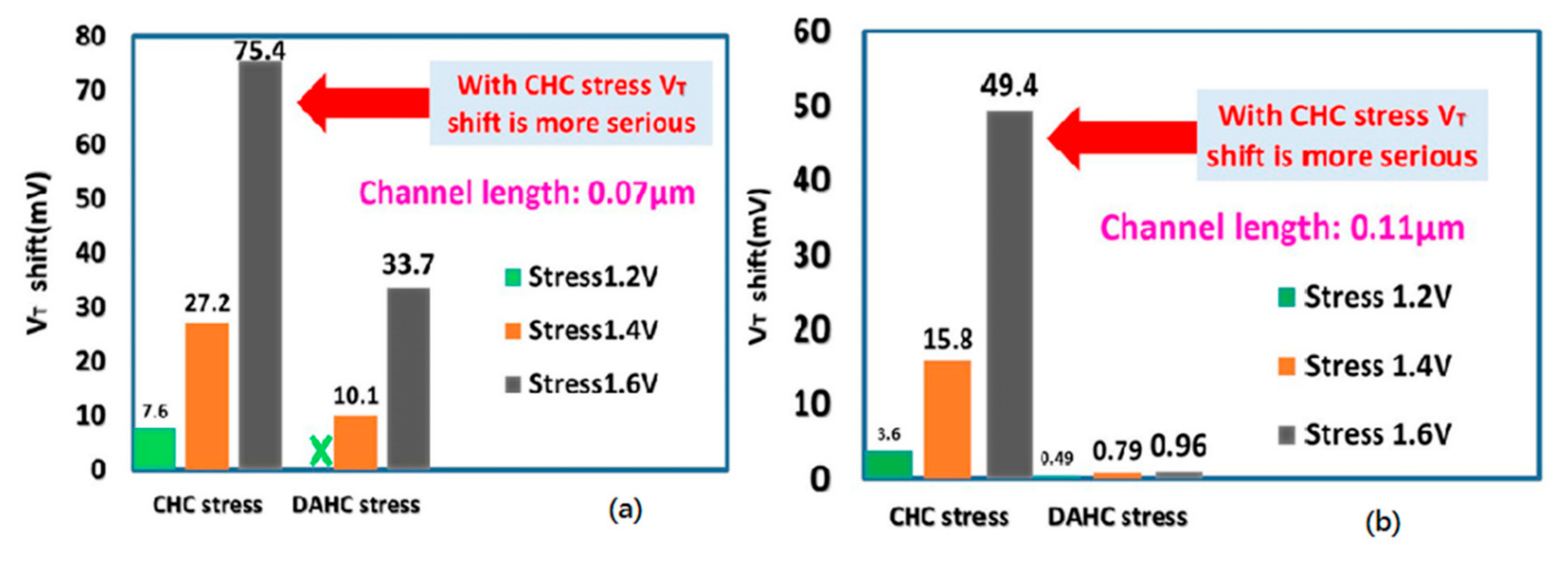 Electronics 09 02095 g012 Electronics 09 02095 g012