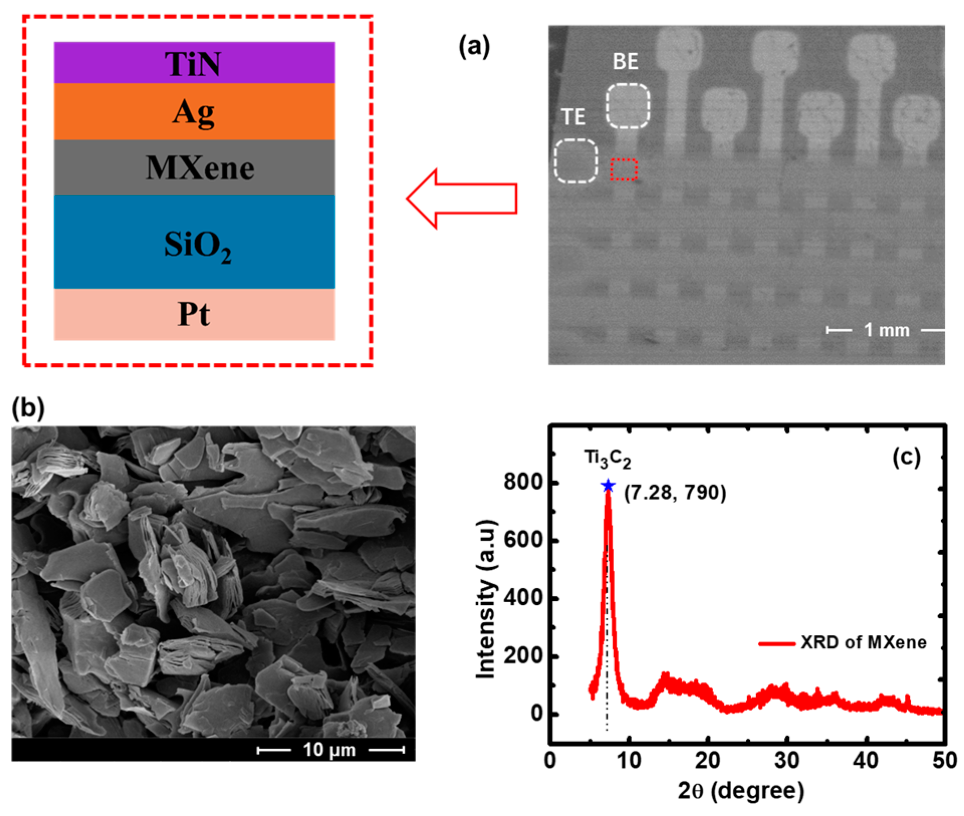 Electronics 09 02098 g001