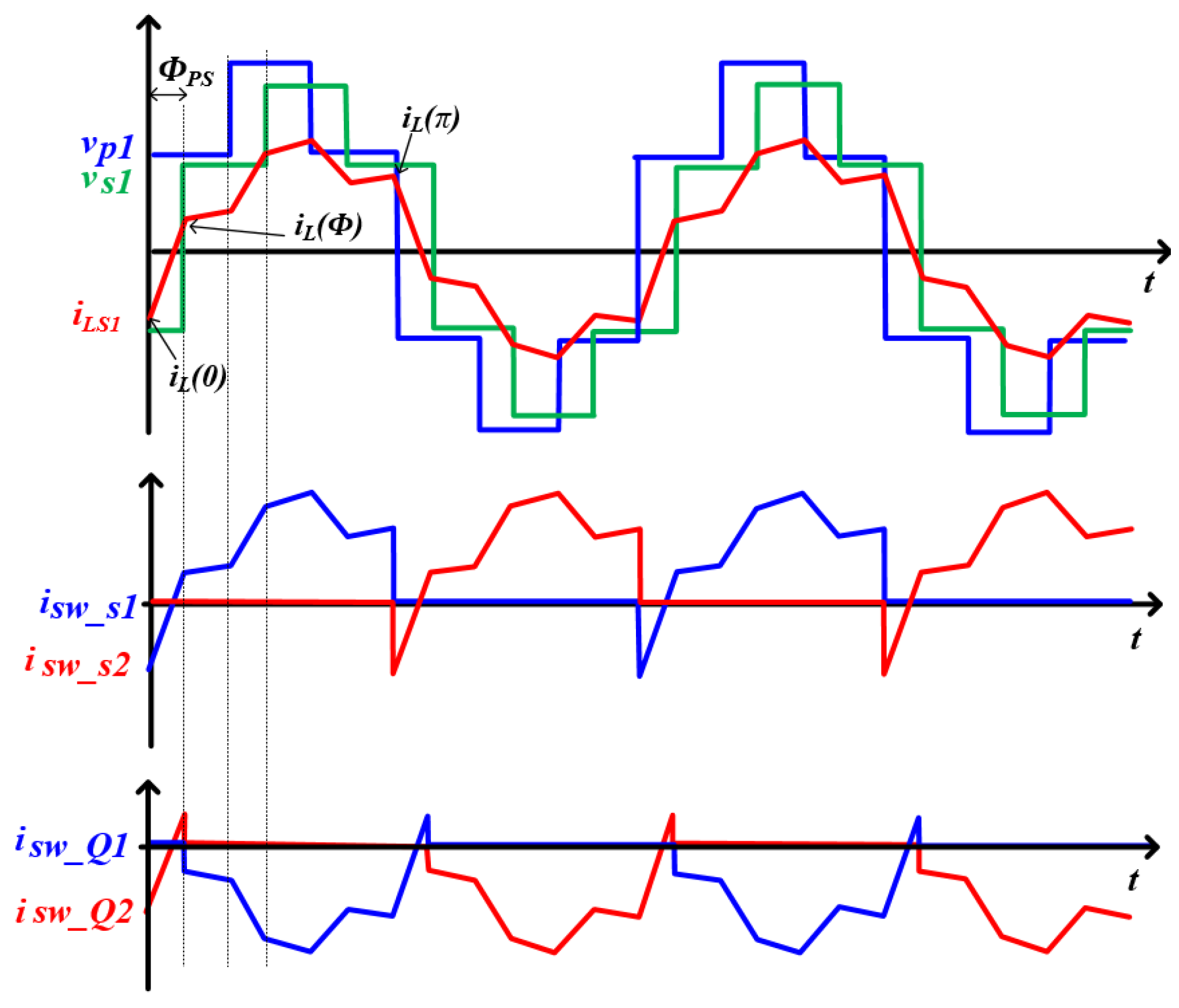 Electronics 09 02101 g003 Electronics 09 02101 g003