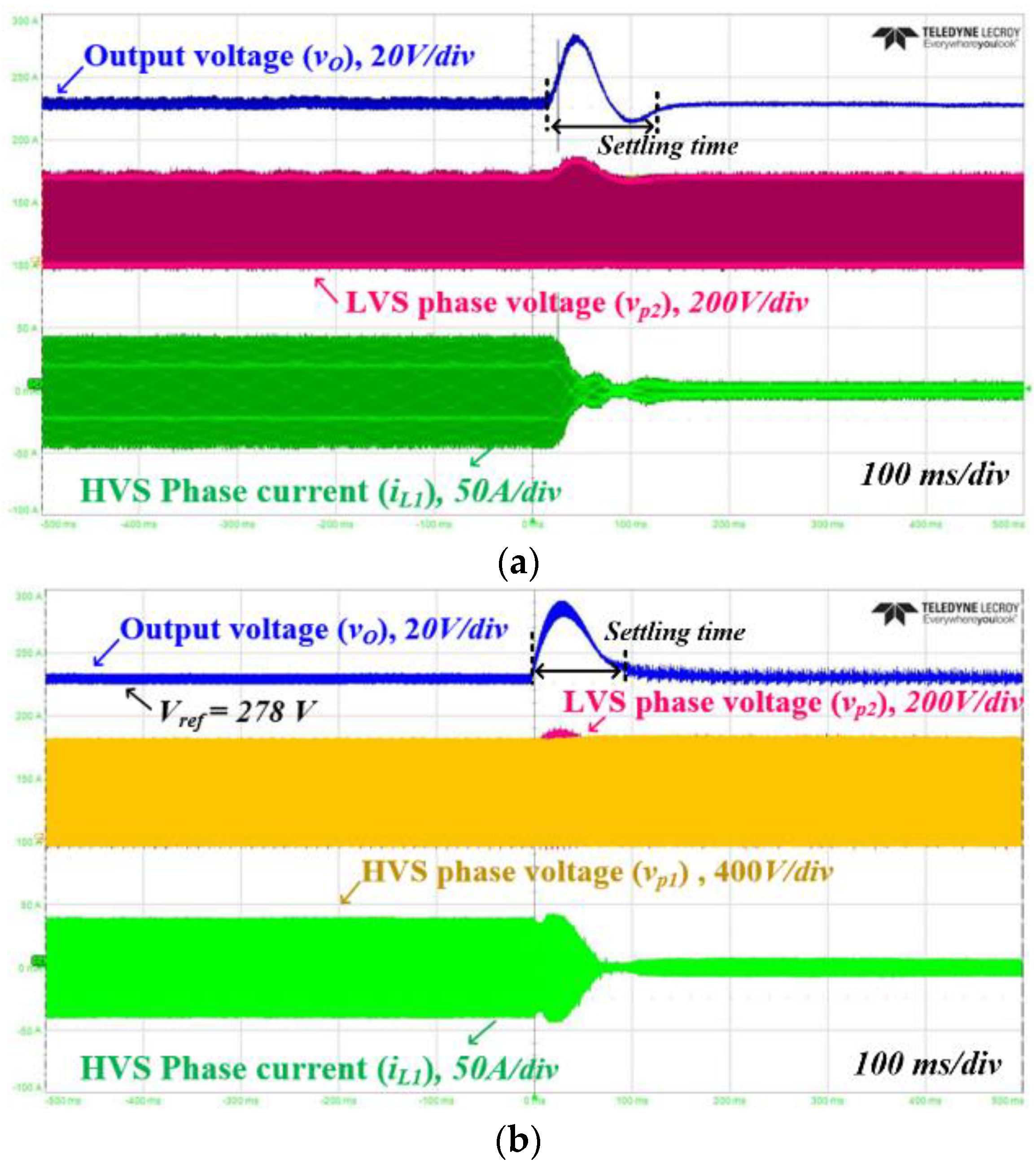 Electronics 09 02101 g013 Electronics 09 02101 g013