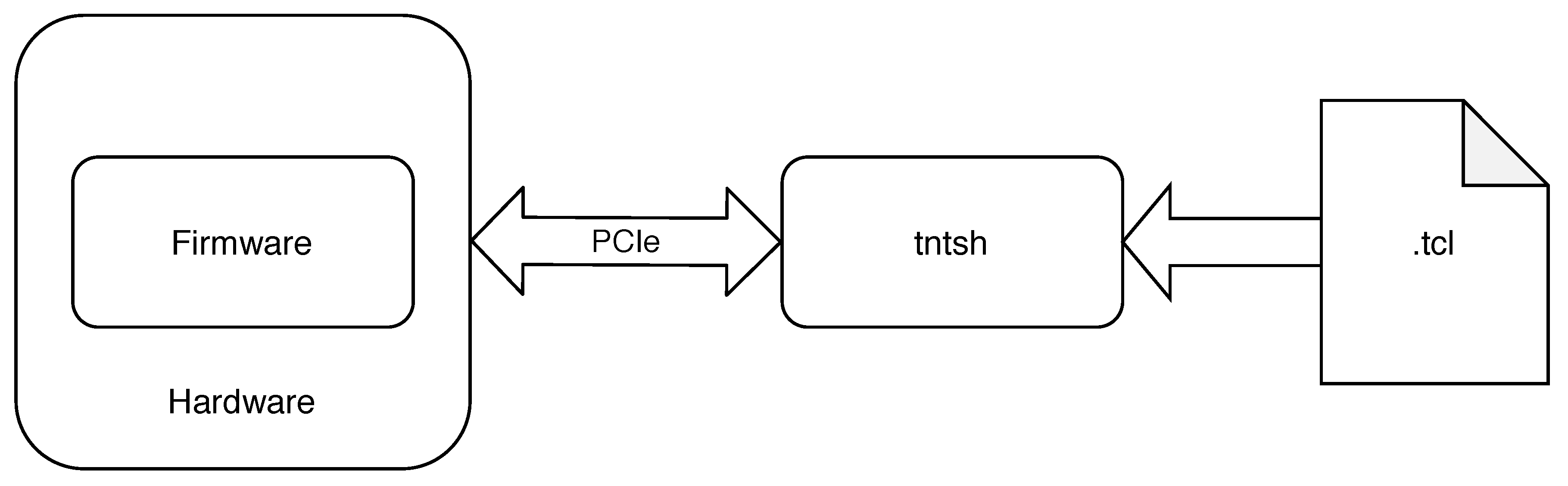 Electronics 09 02104 g005 550