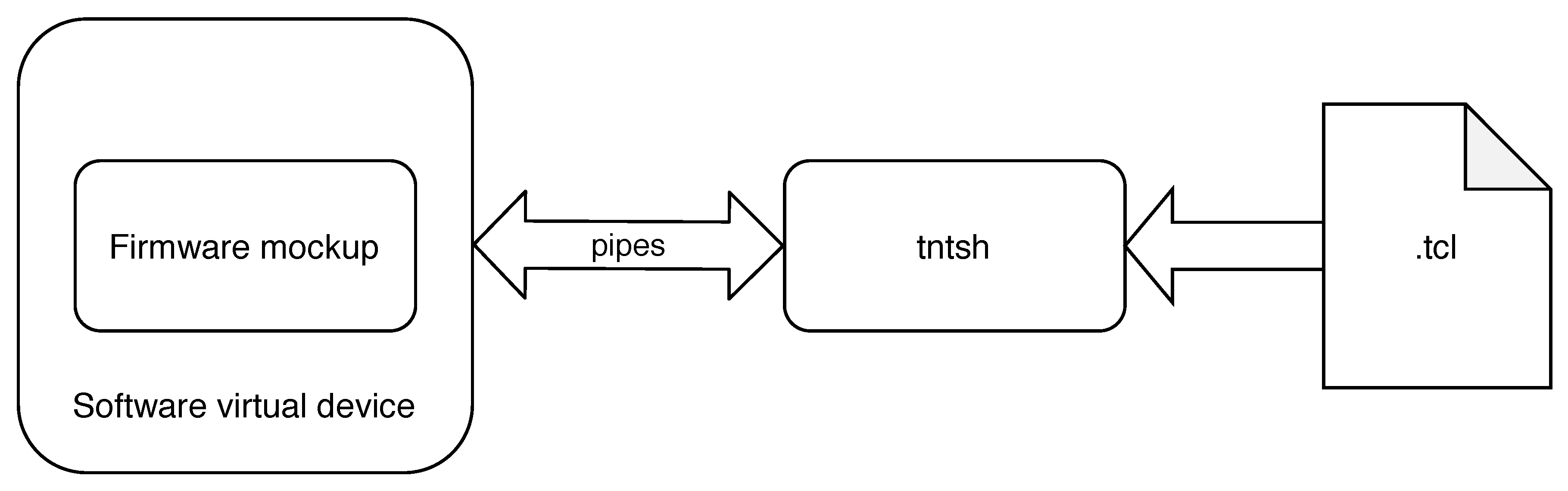 Electronics 09 02104 g006 550