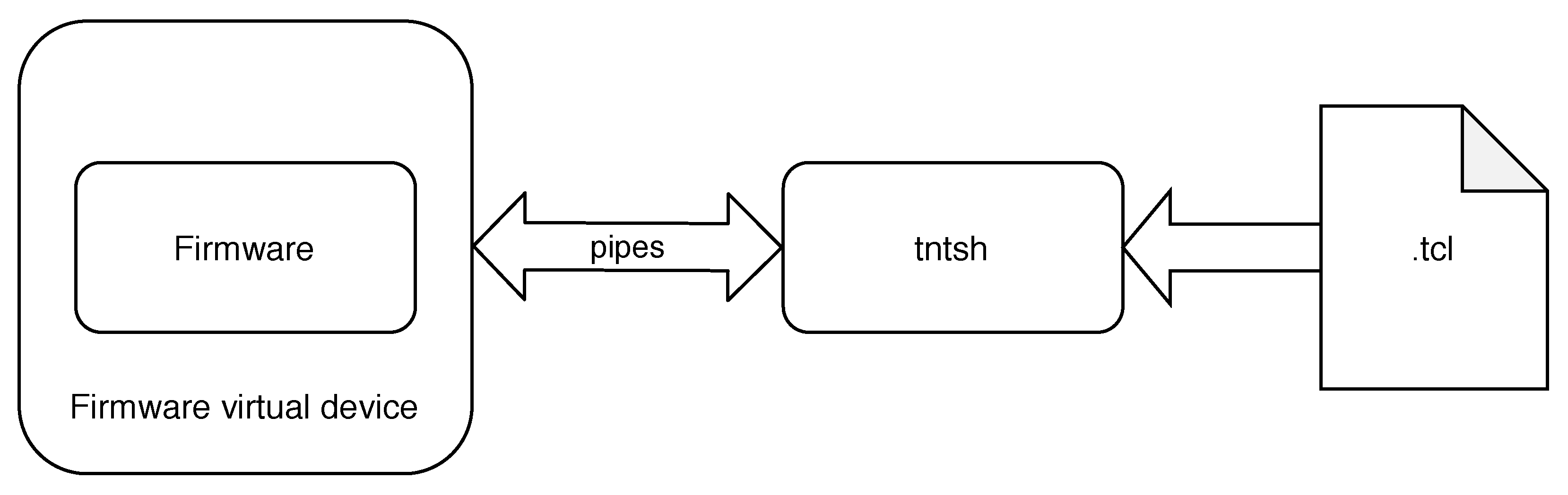 Electronics 09 02104 g007 550