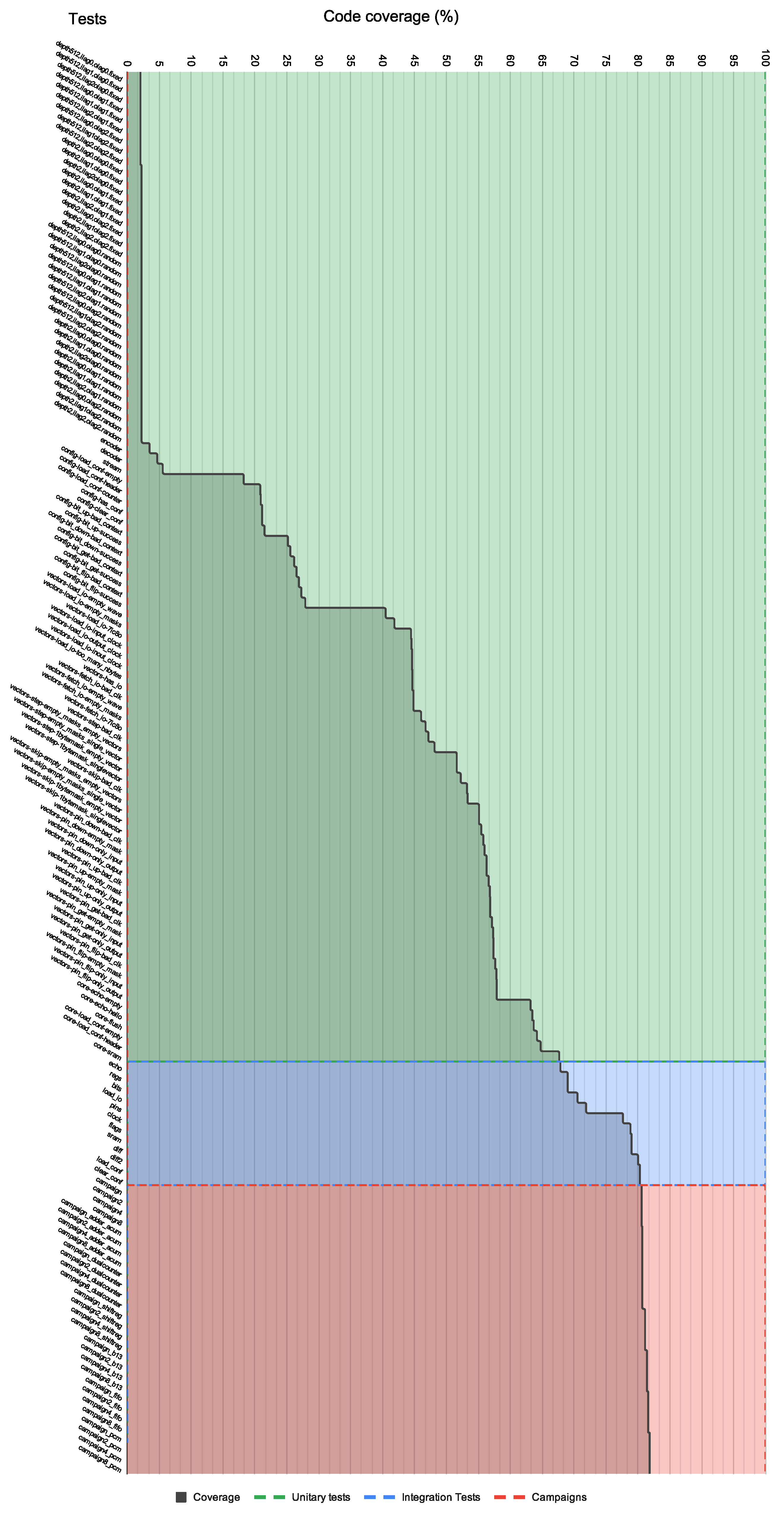 Electronics 09 02104 g010 550