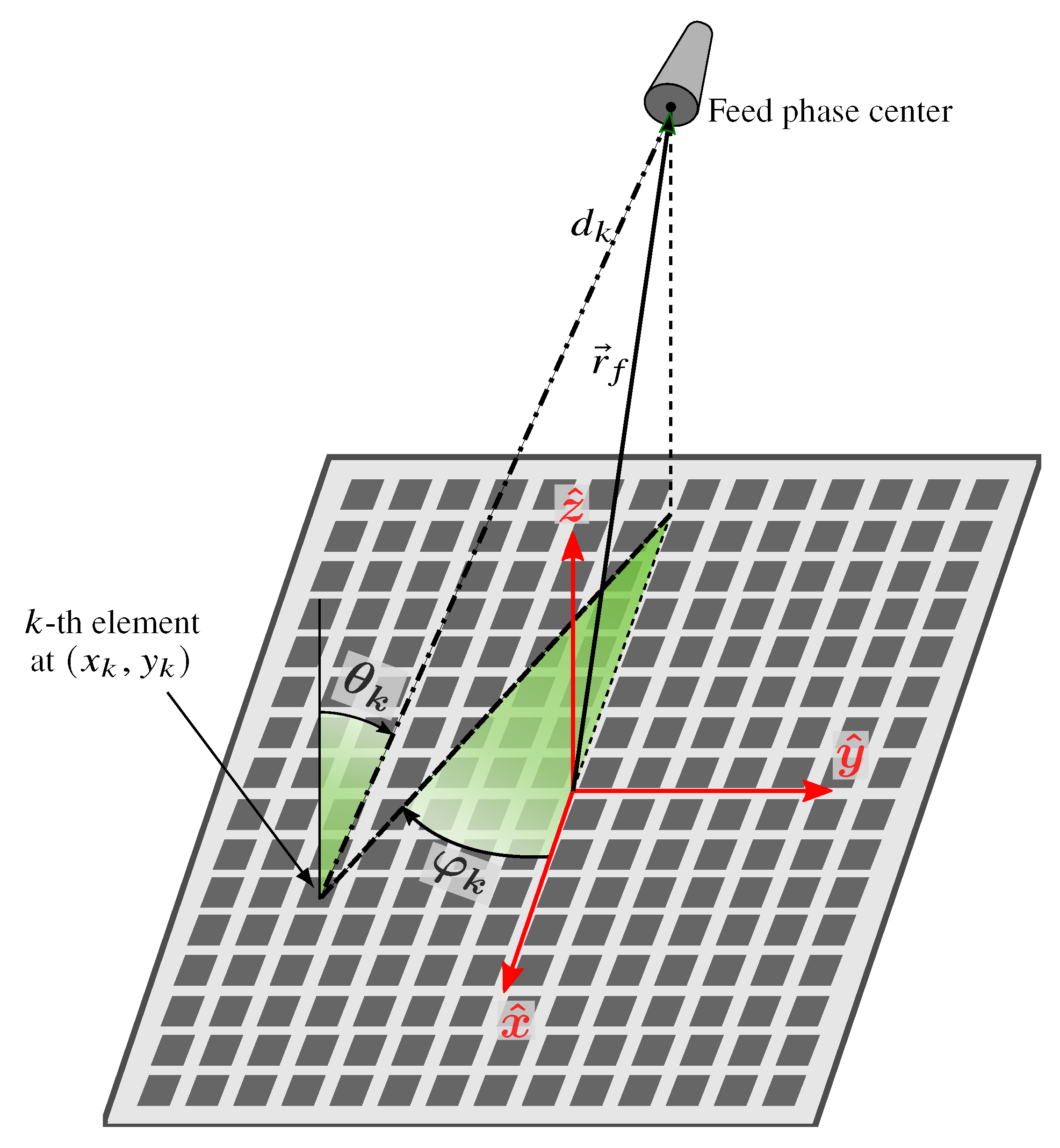 Electronics 09 02105 g001 Electronics 09 02105 g001