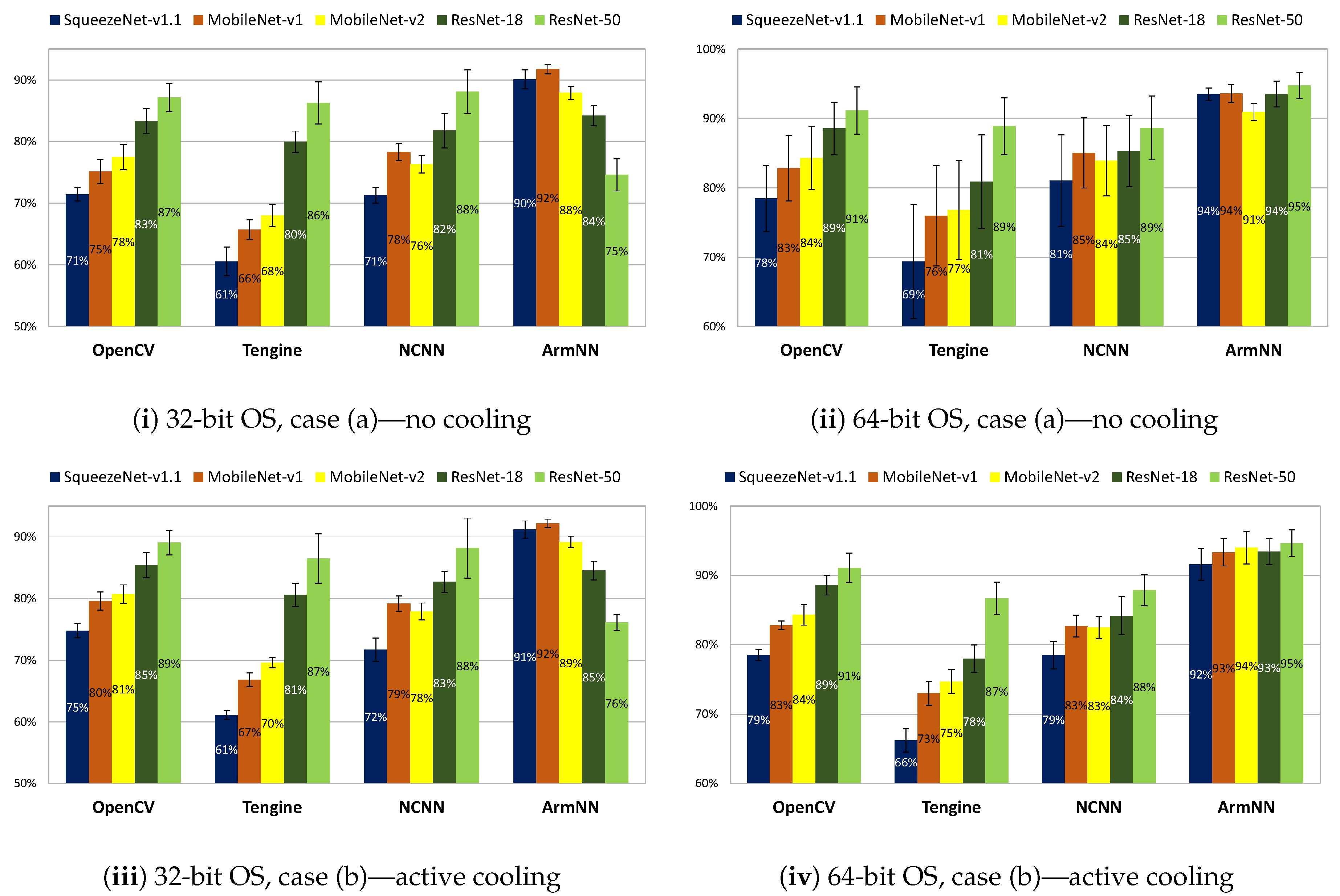 Electronics 09 02106 g005