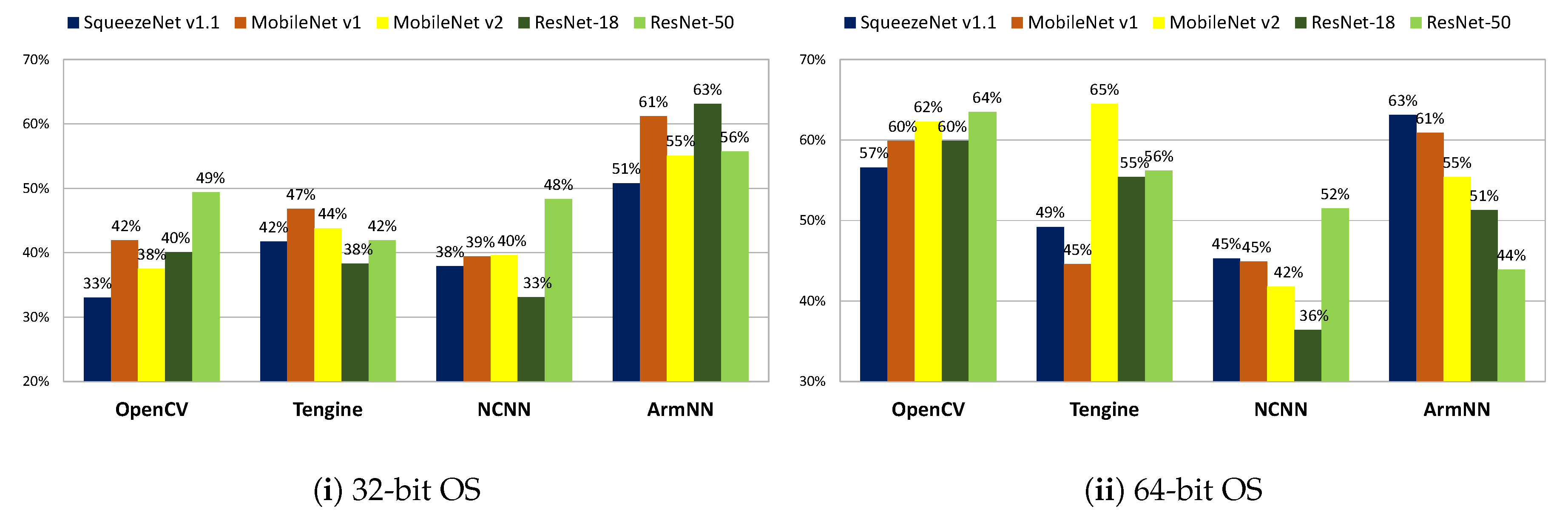 Electronics 09 02106 g007