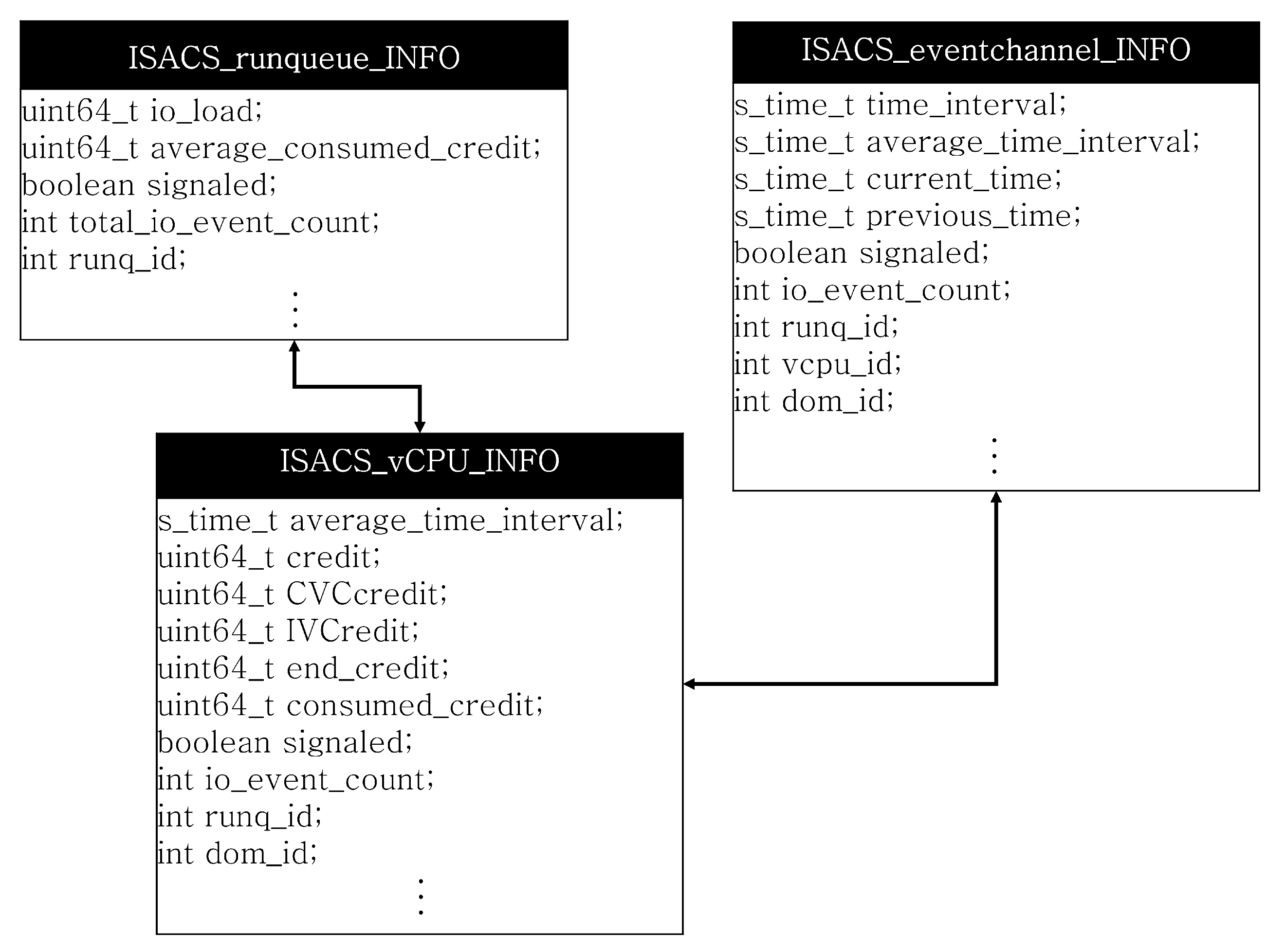 Electronics 09 02107 g003
