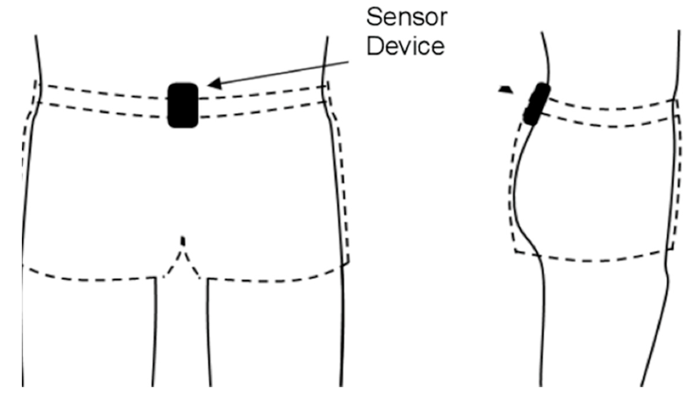 Electronics 09 02108 g001