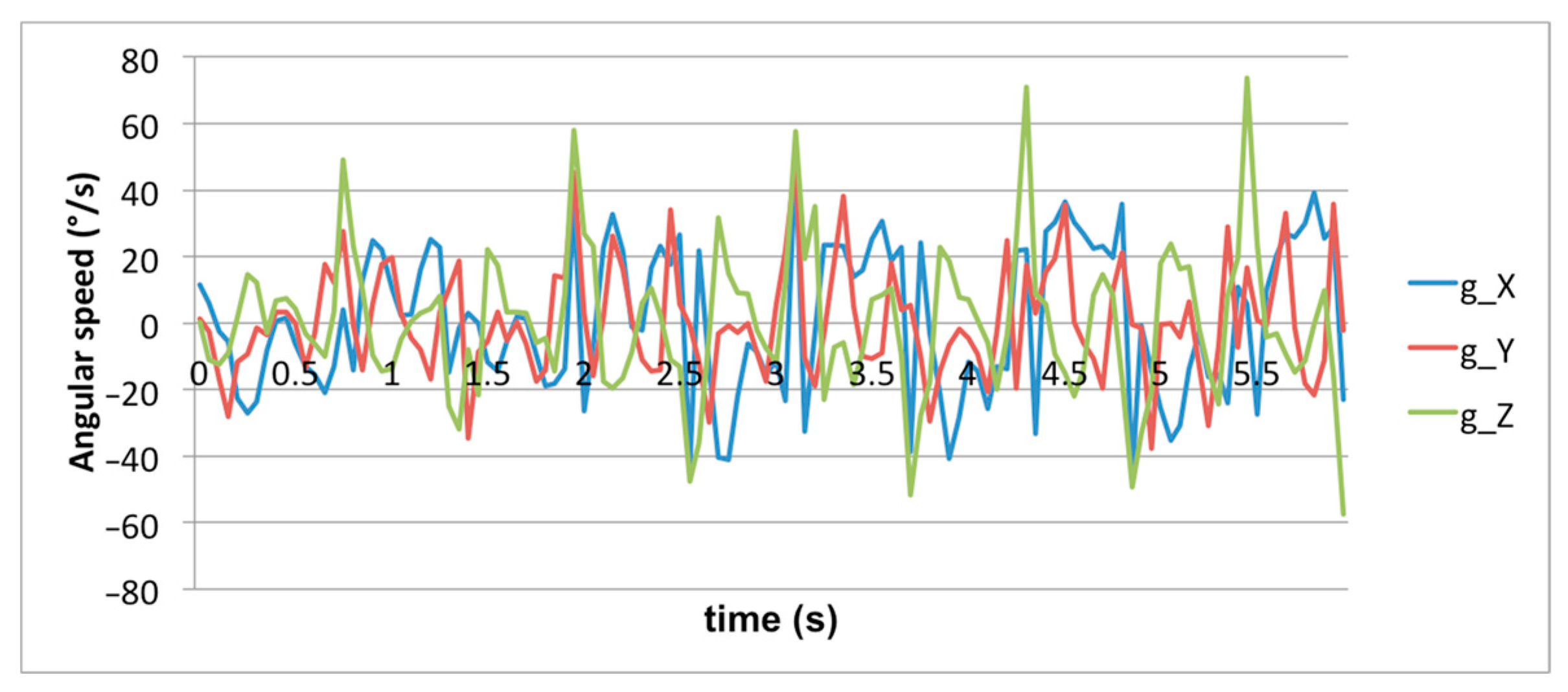 Electronics 09 02108 g008