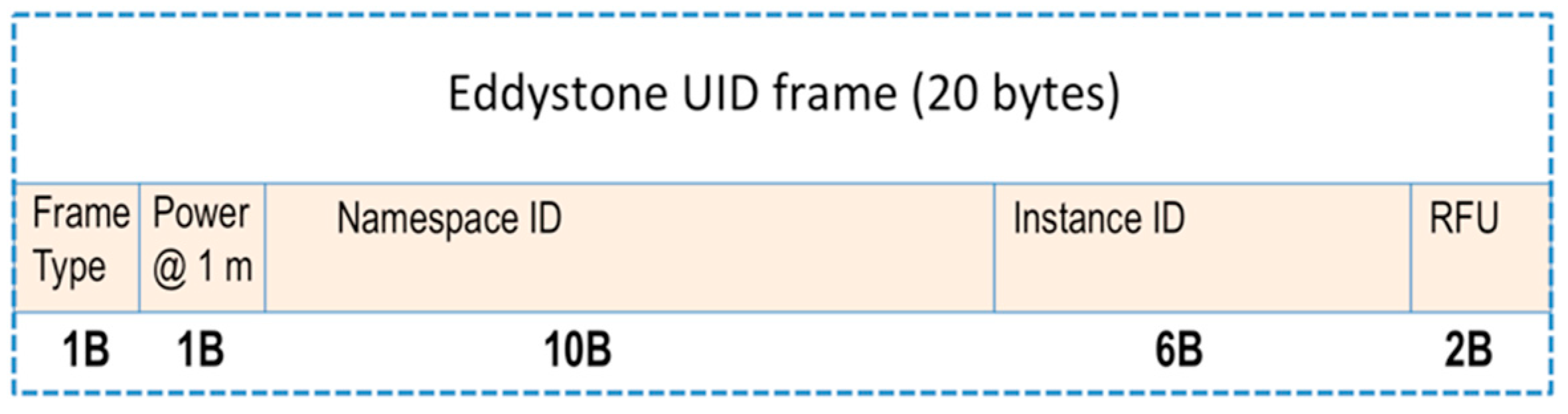 Electronics 09 02108 g011
