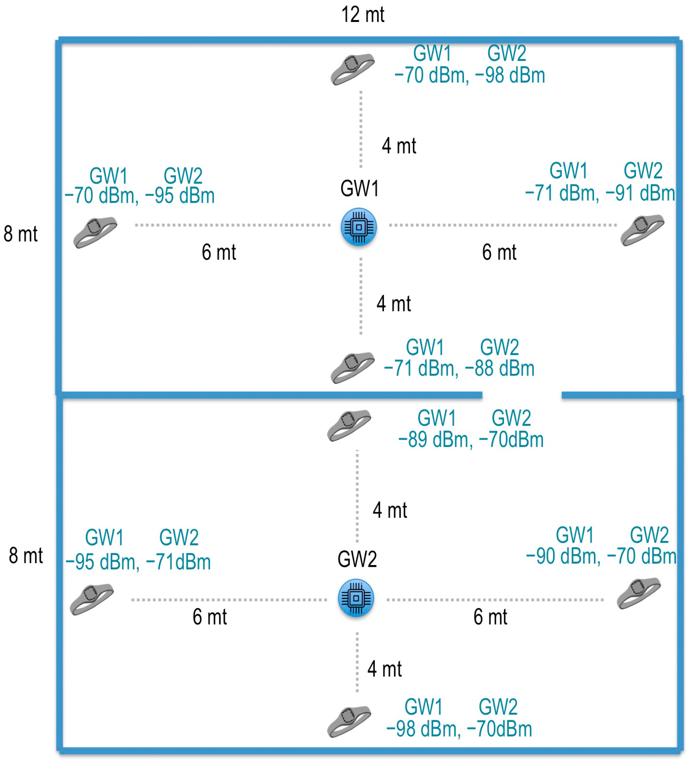 Electronics 09 02108 g014
