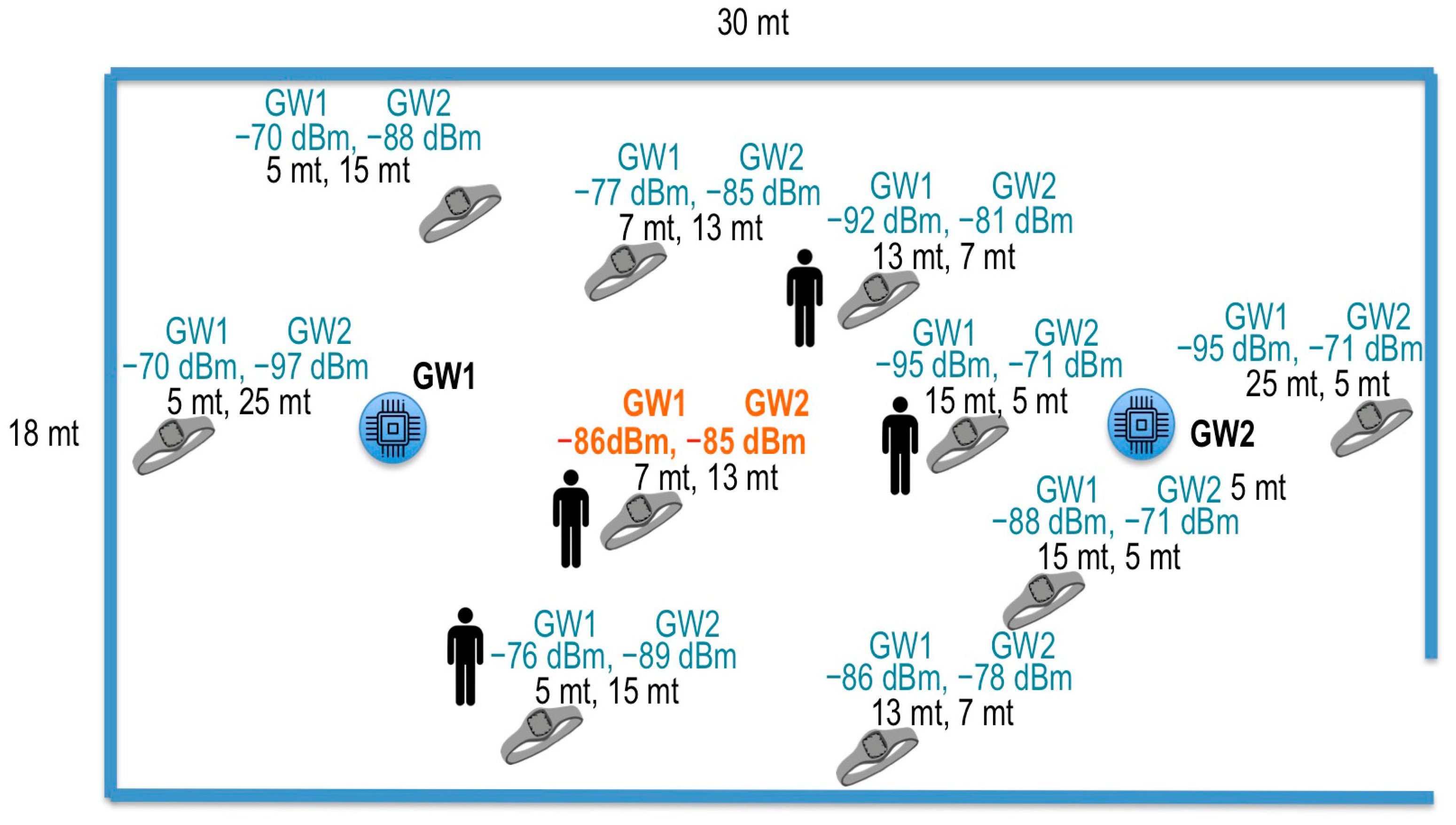 Electronics 09 02108 g015