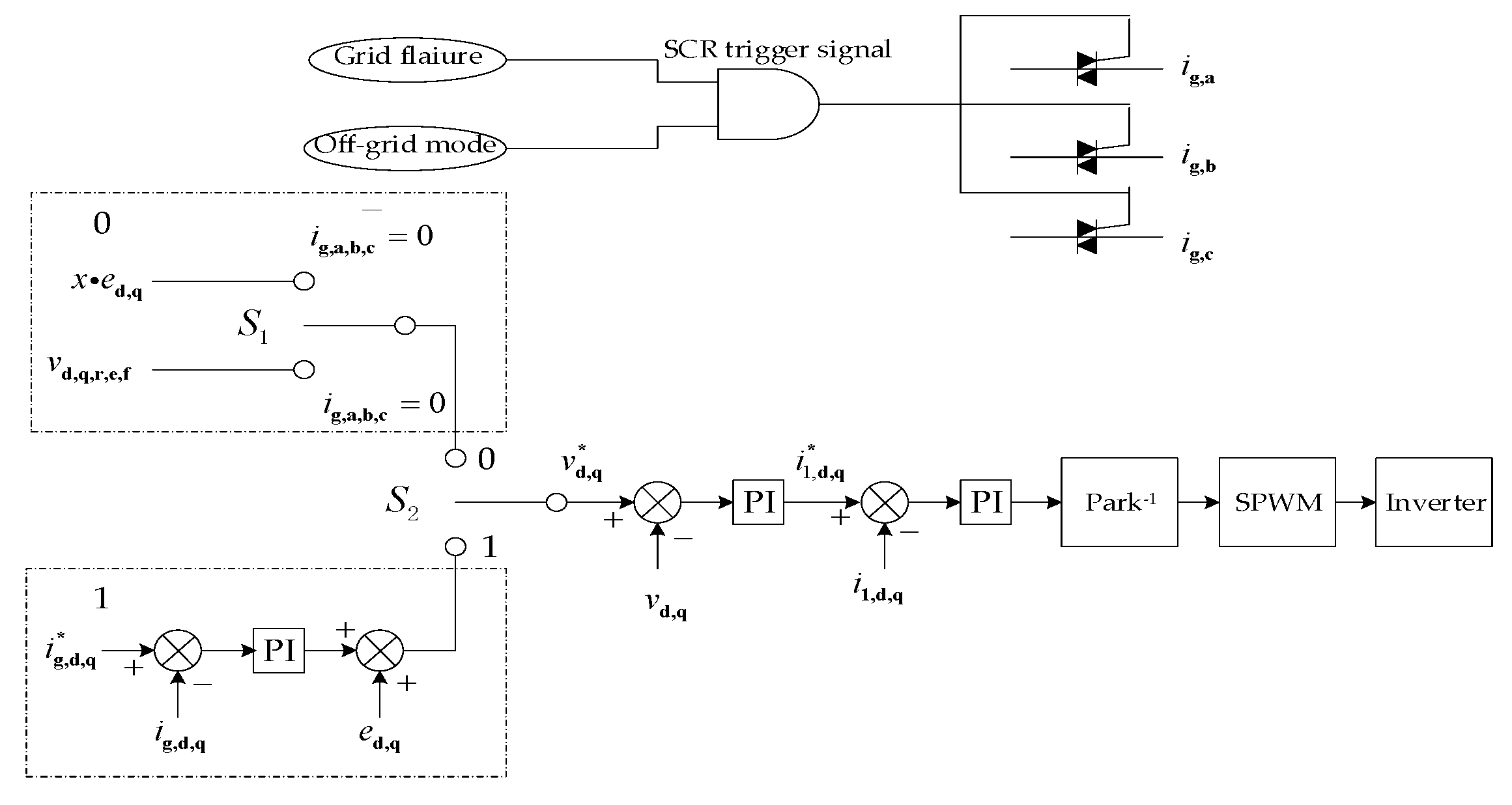 Electronics 09 02109 g013