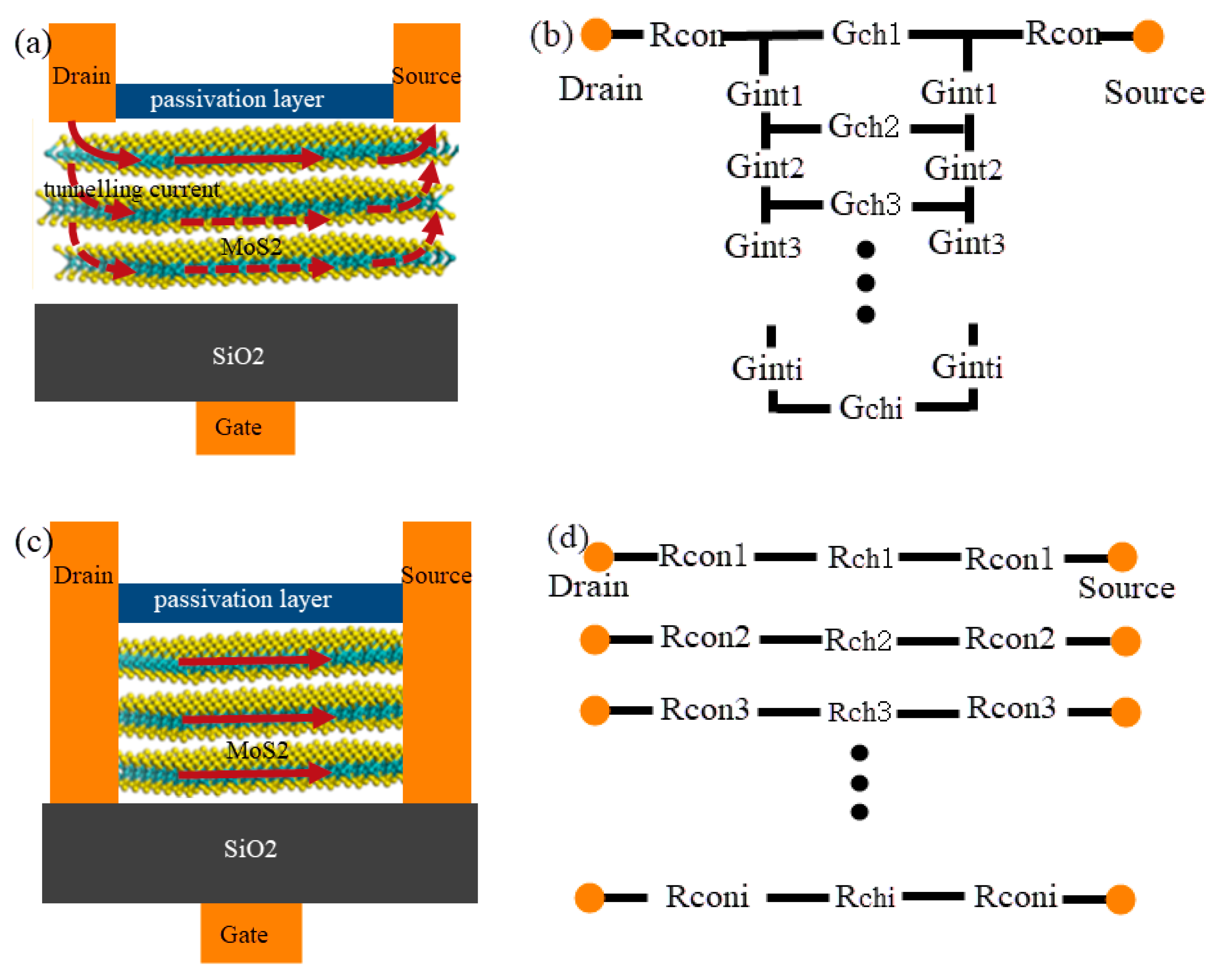 Electronics 09 02110 g007 Electronics 09 02110 g007