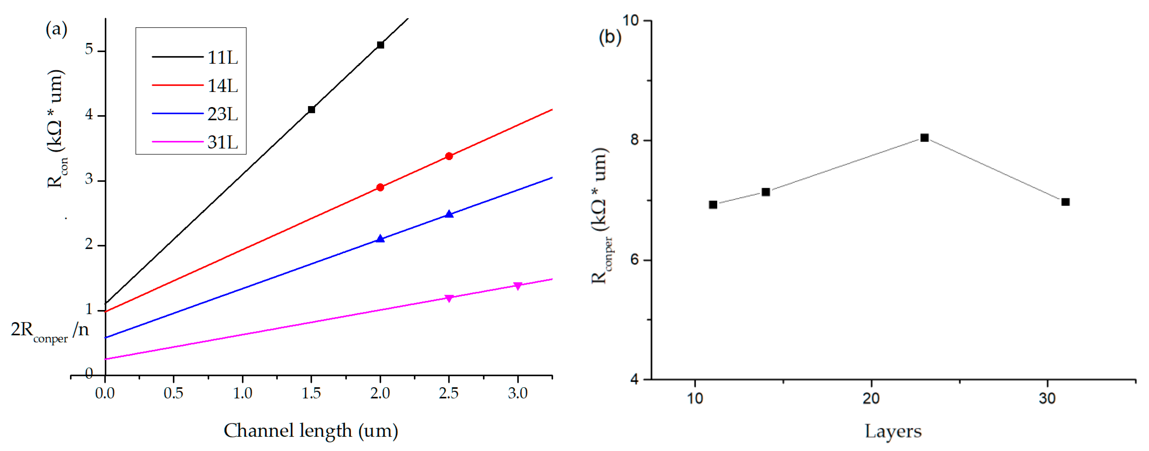 Electronics 09 02110 g009 Electronics 09 02110 g009