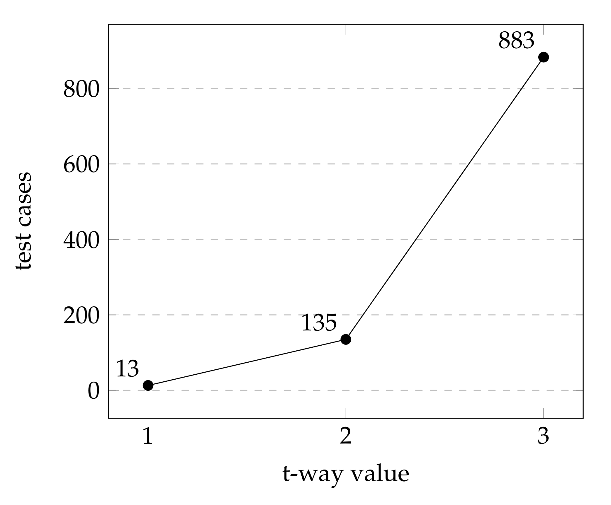 Electronics 09 02111 g008 Electronics 09 02111 g008