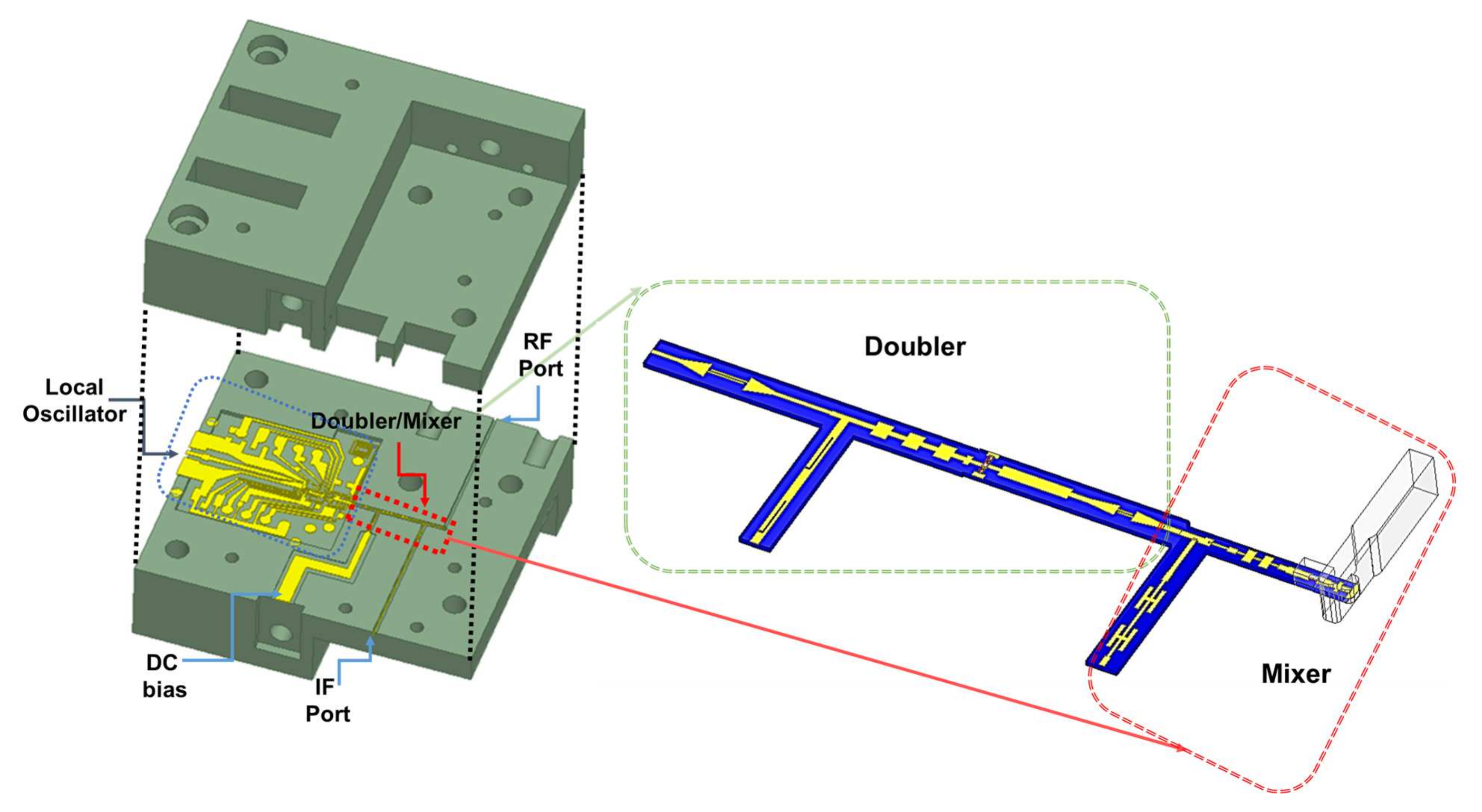 洋書 Microwave Circuit Design Using Linear Microwave Circuit Design Using Linear and Nonlinear
