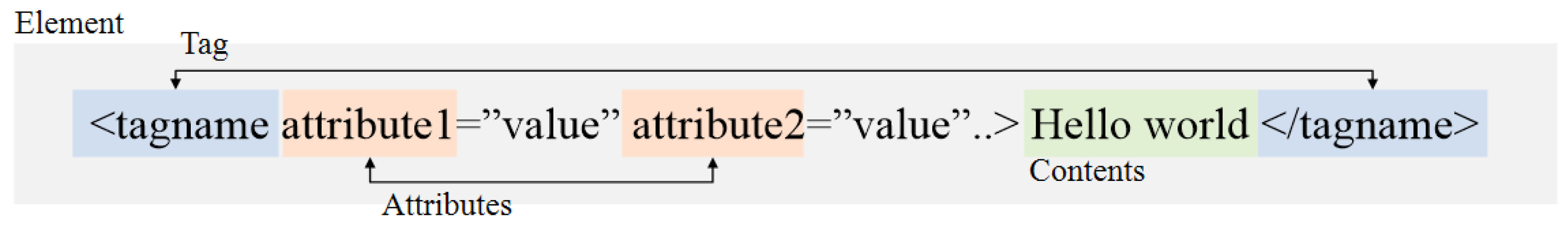 Electronics 09 02113 g004 Electronics 09 02113 g004