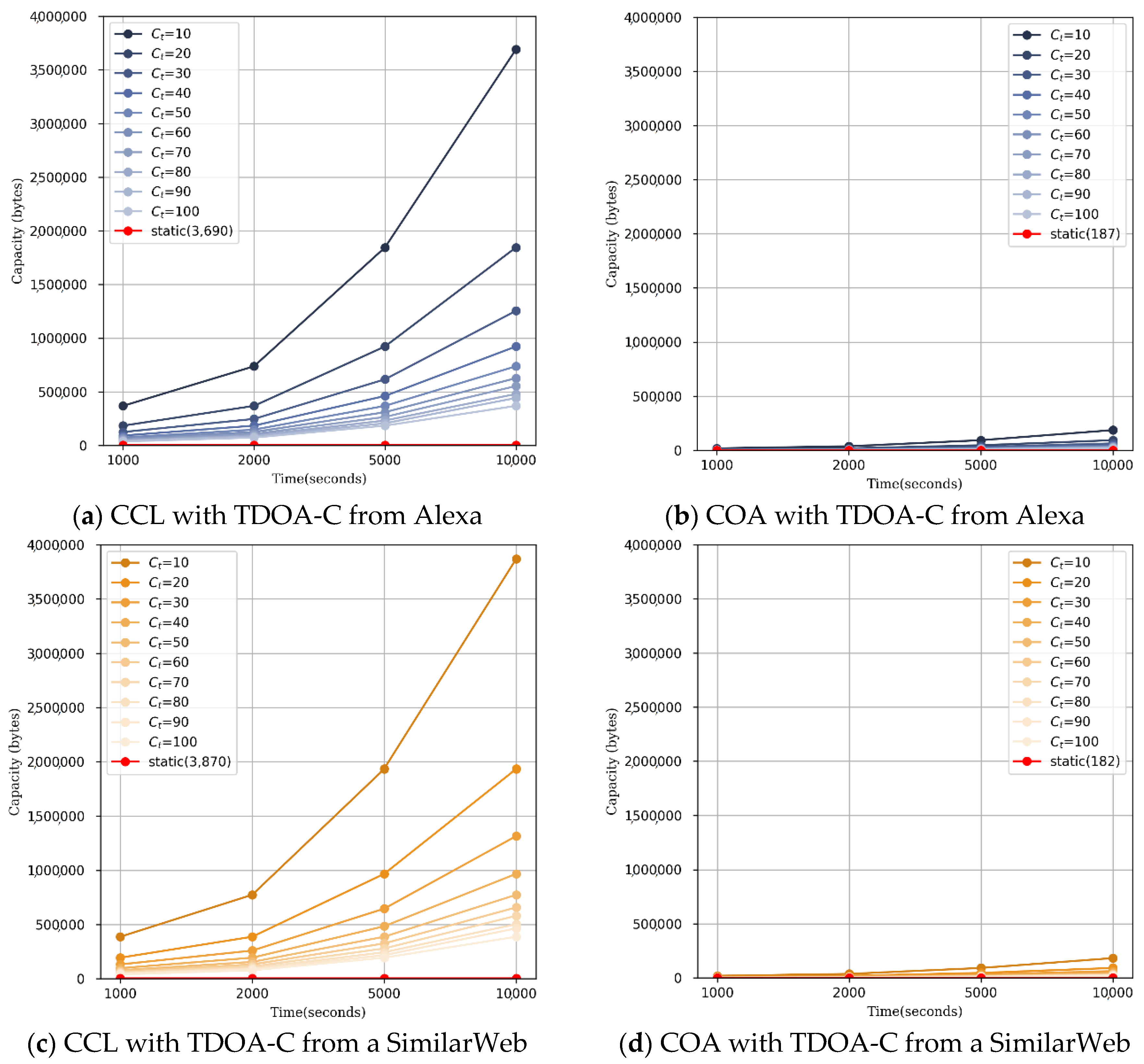 Electronics 09 02113 g012 Electronics 09 02113 g012