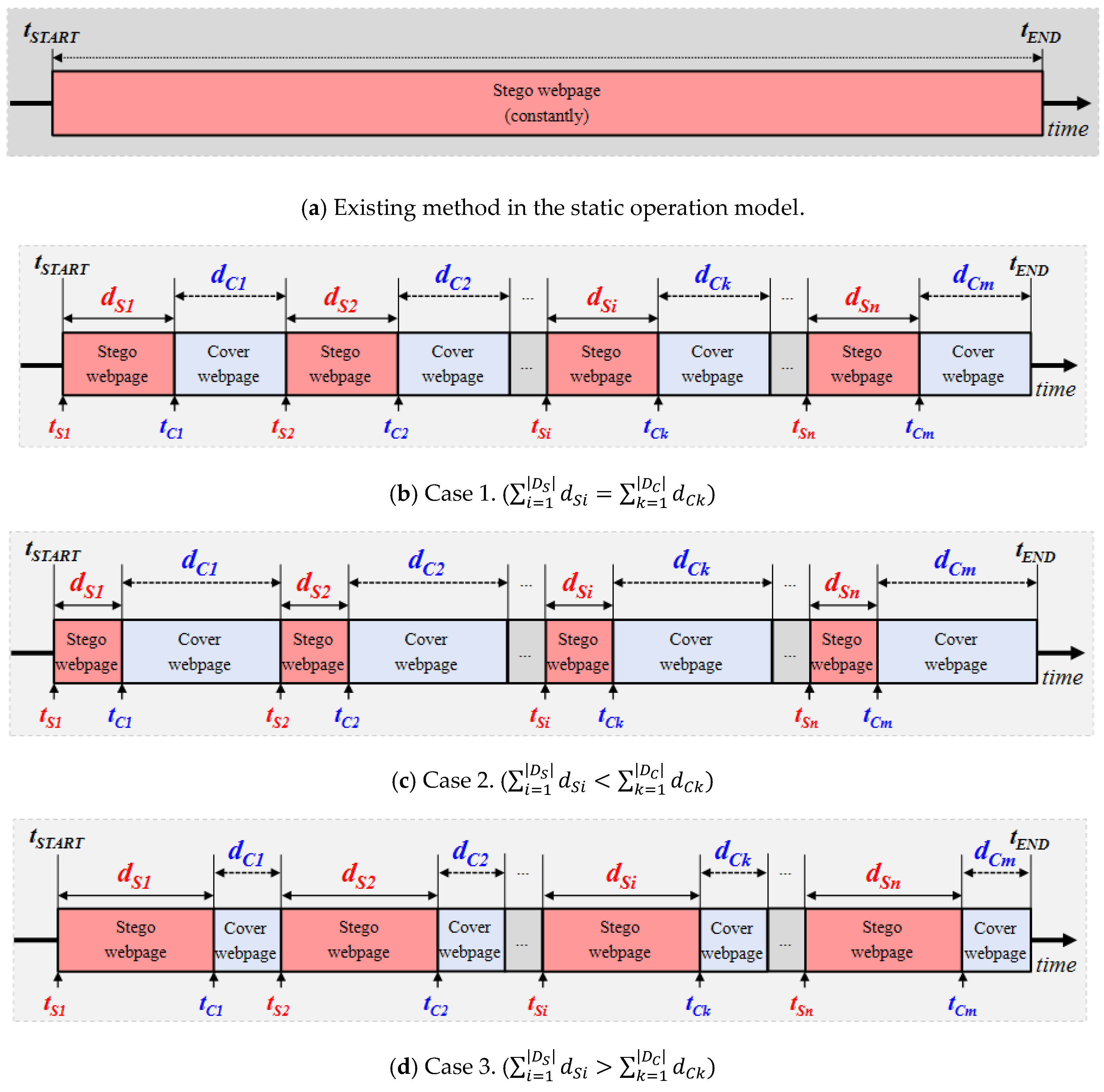 Electronics 09 02113 g014 Electronics 09 02113 g014