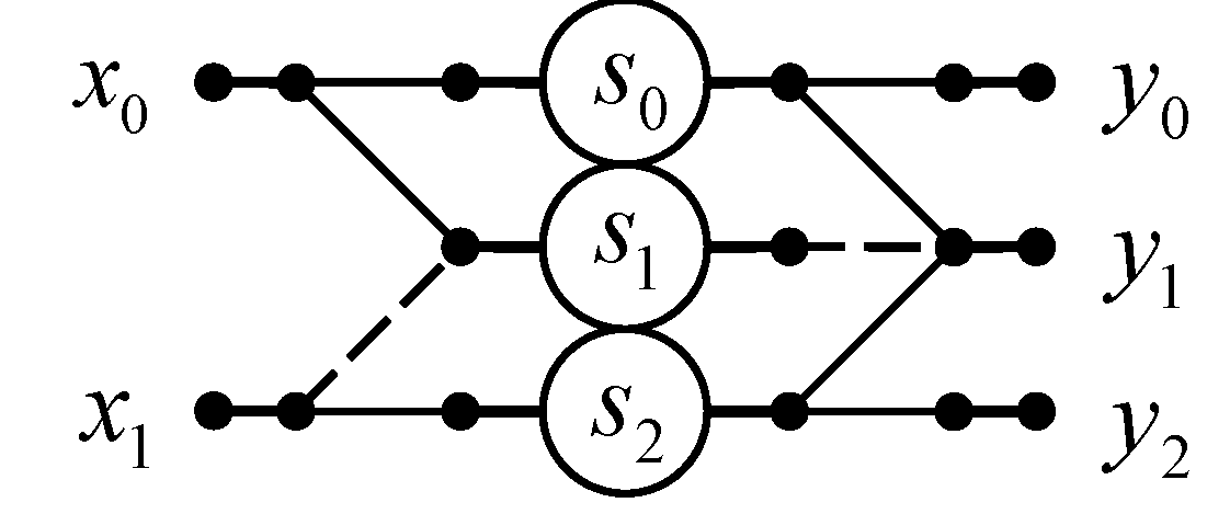 Electronics 09 02115 g001