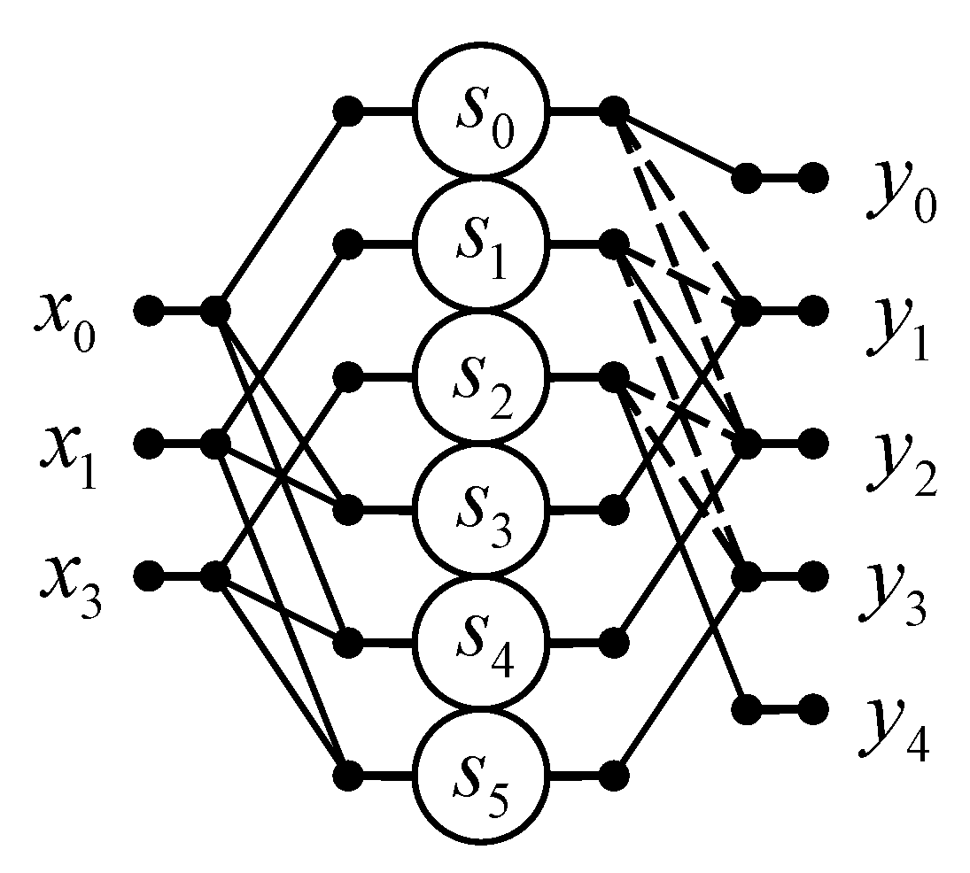Electronics 09 02115 g002