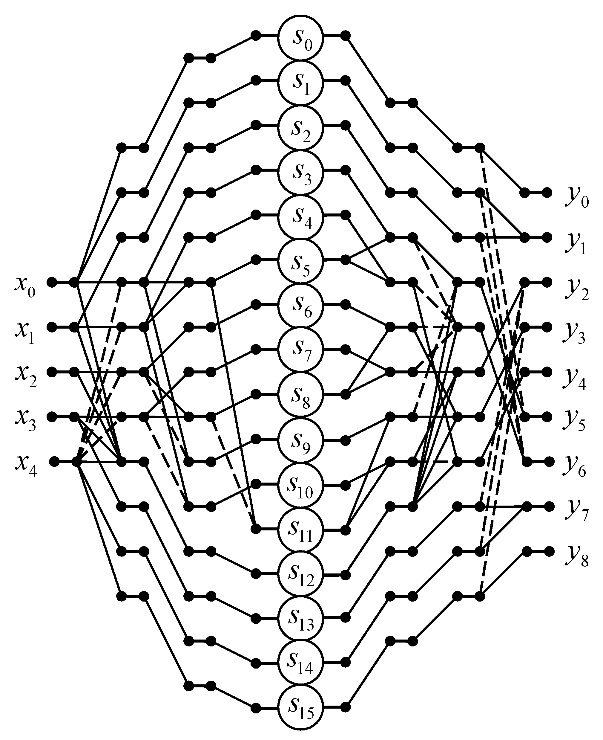 Electronics 09 02115 g004