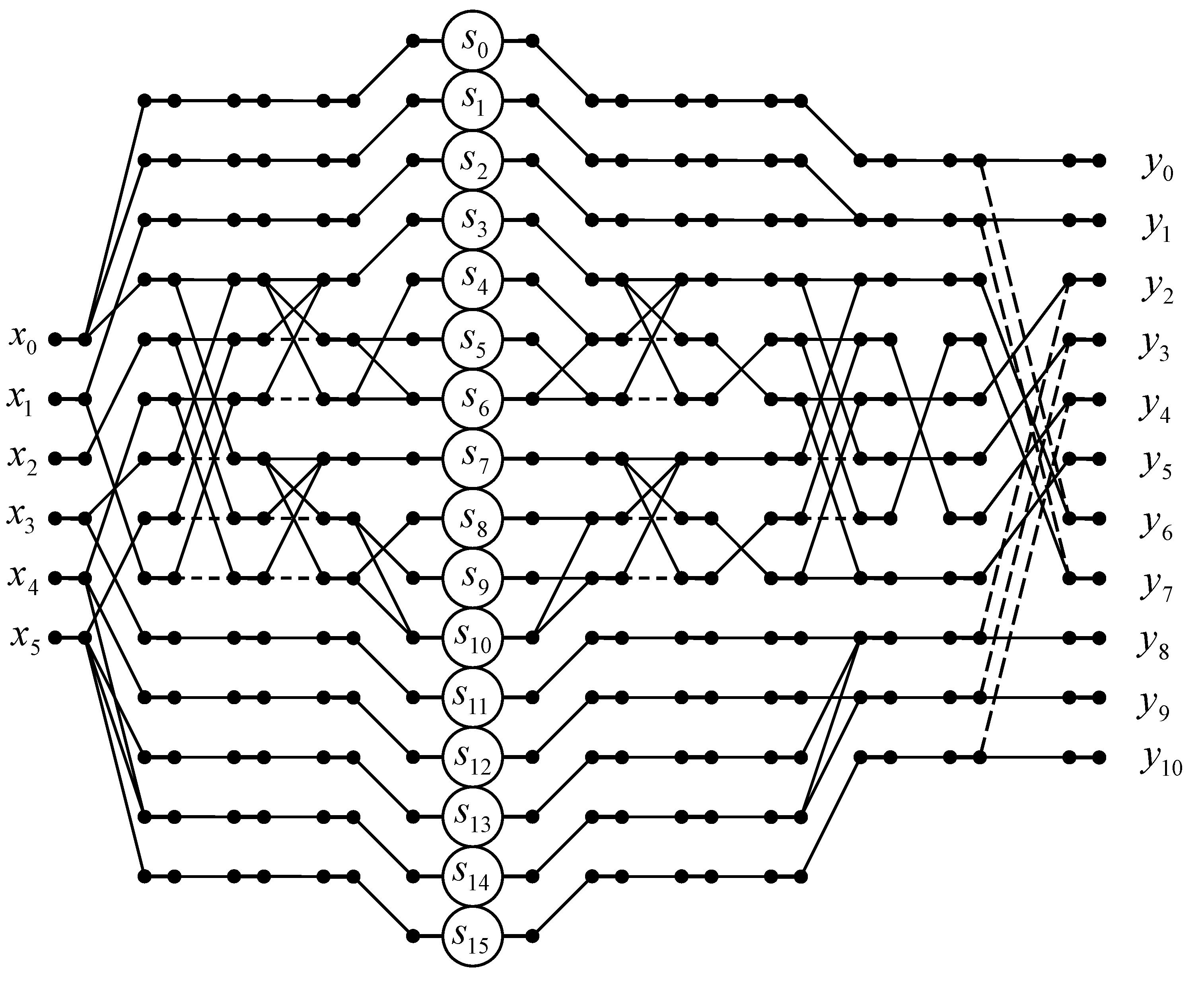 Electronics 09 02115 g005
