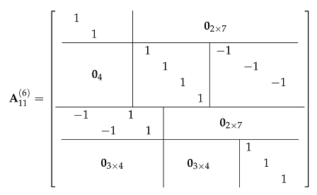 Electronics 09 02115 i001